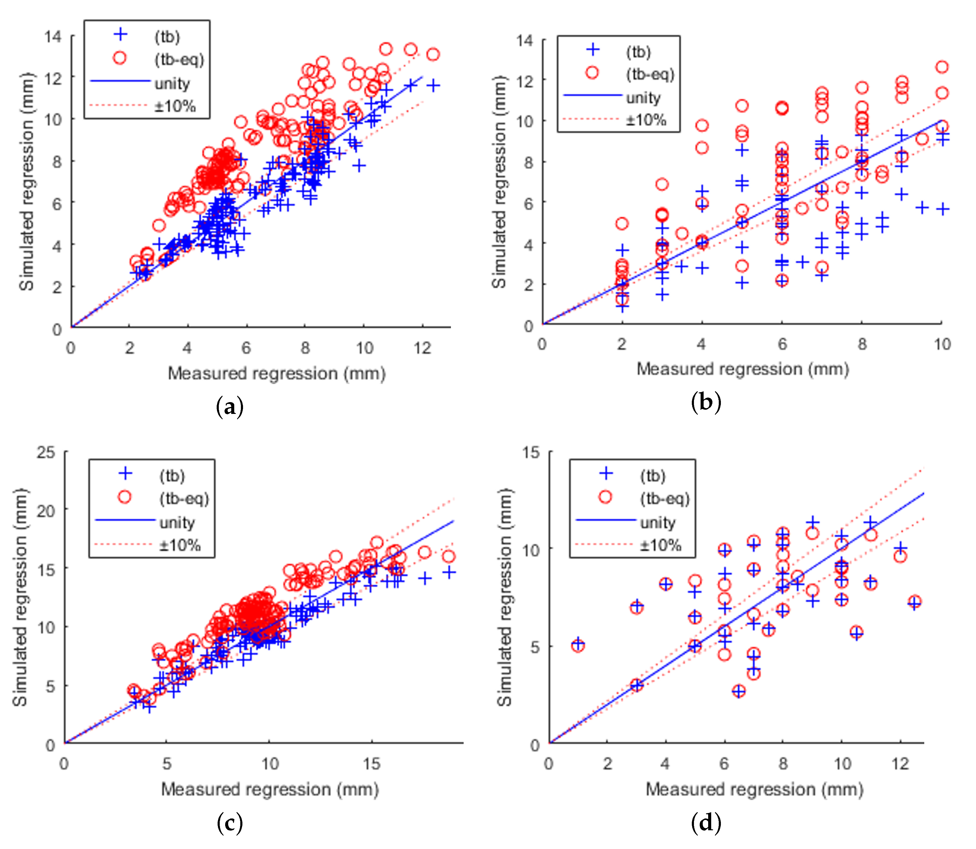 Aerospace 08 00385 g009 Aerospace 08 00385 g009