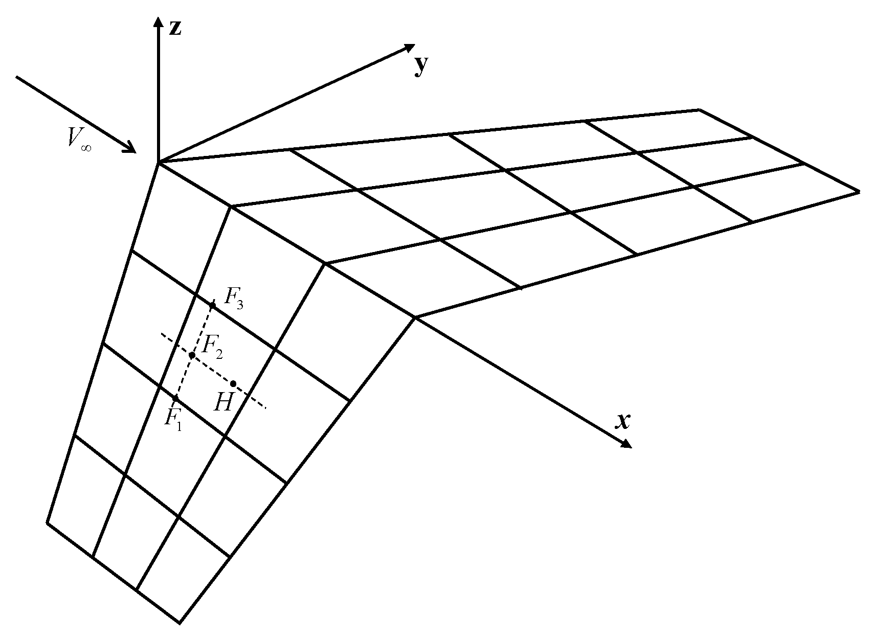 Aerospace 08 00390 g001