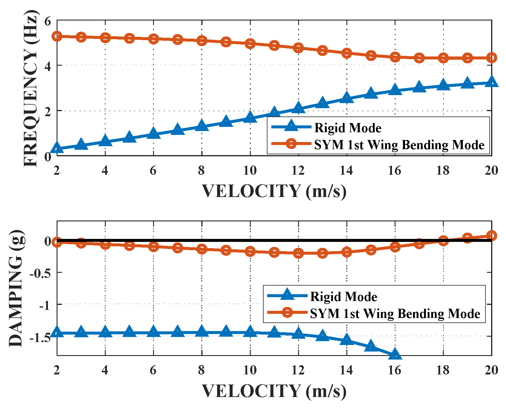 Aerospace 08 00390 g009