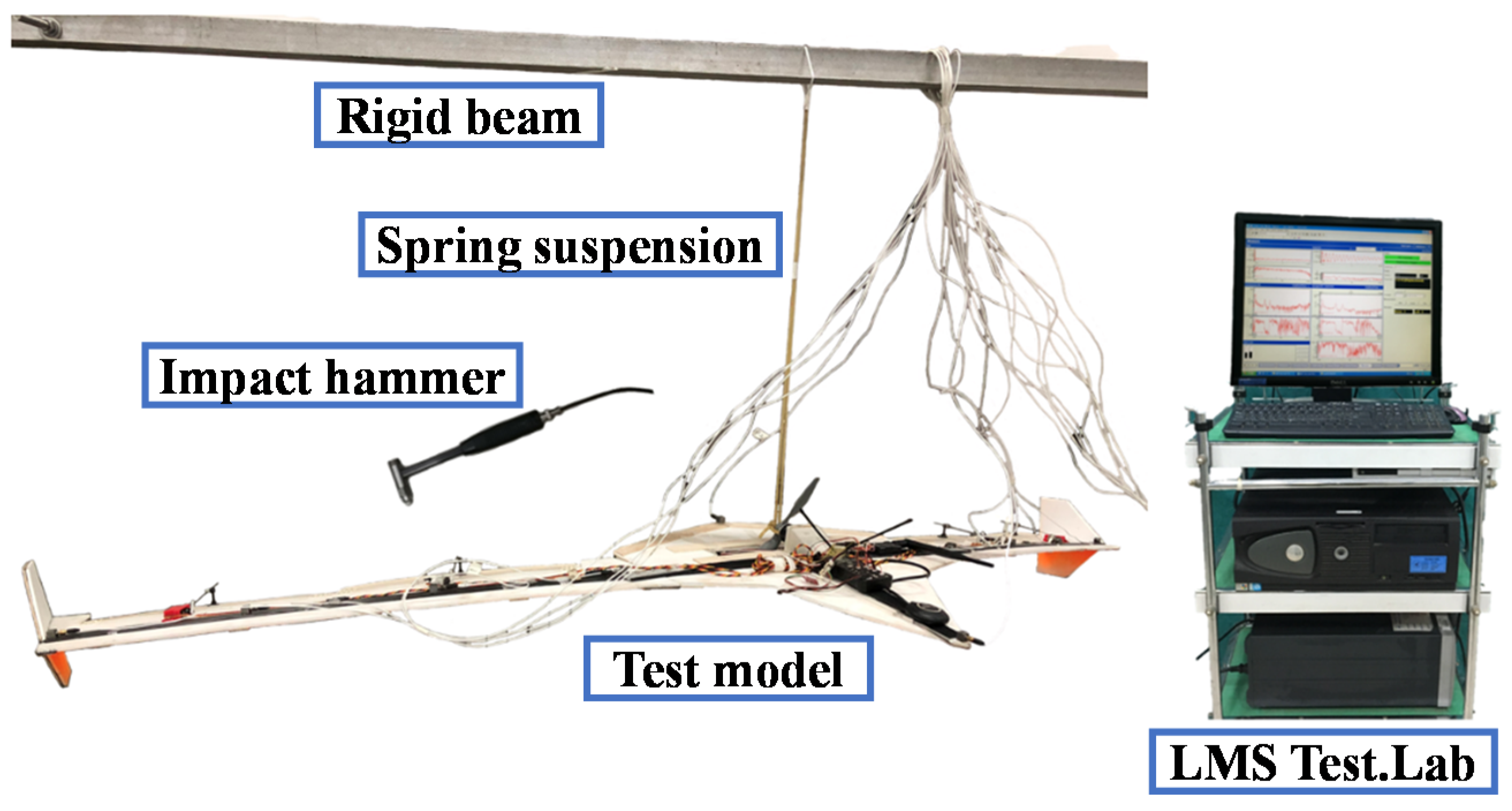 Aerospace 08 00390 g013