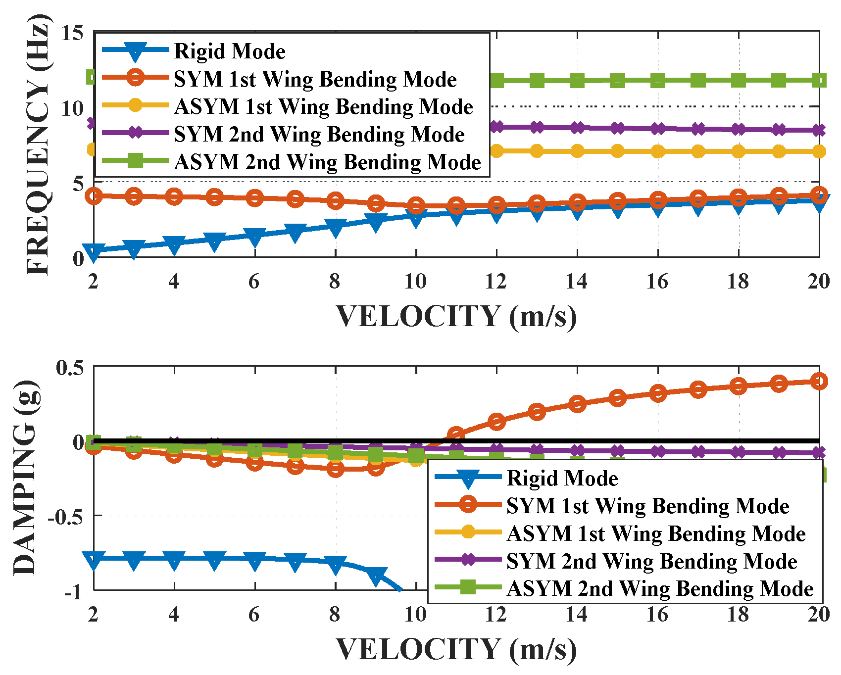 Aerospace 08 00390 g016