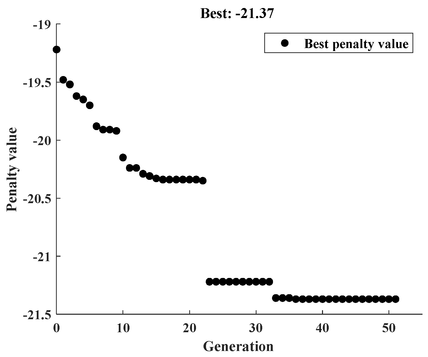 Aerospace 08 00390 g022