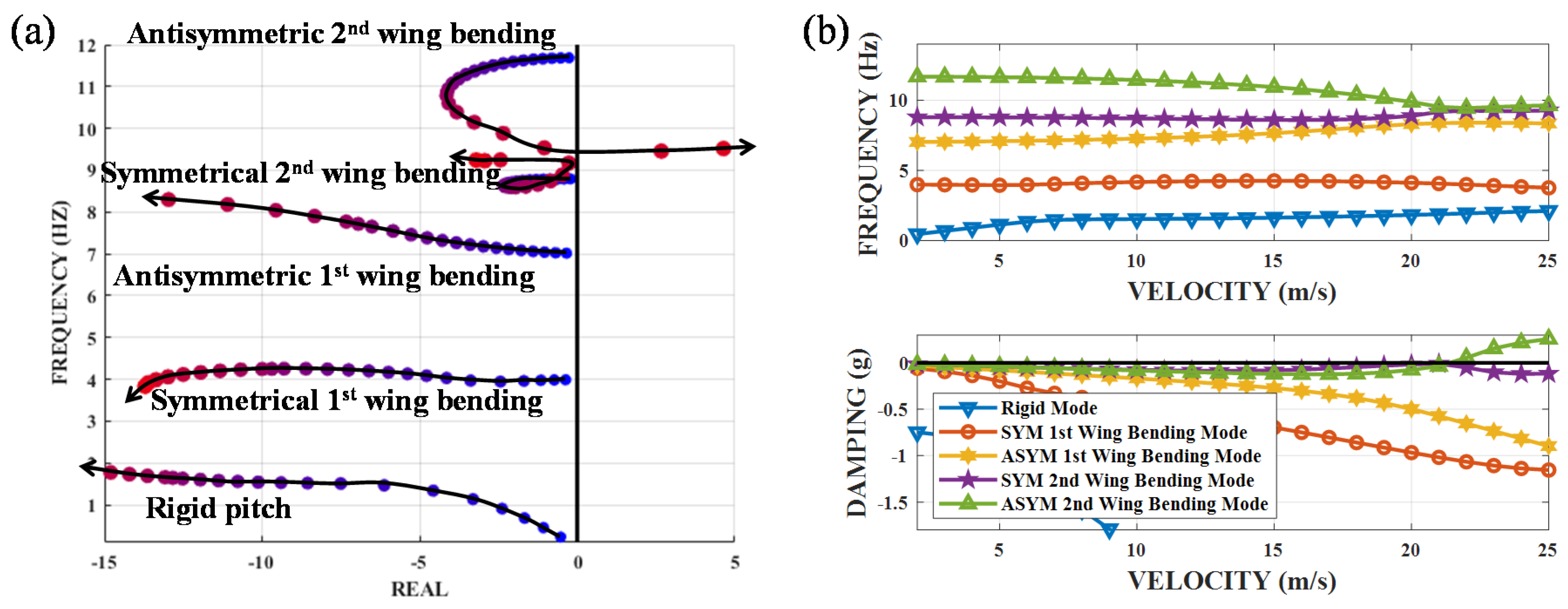 Aerospace 08 00390 g023