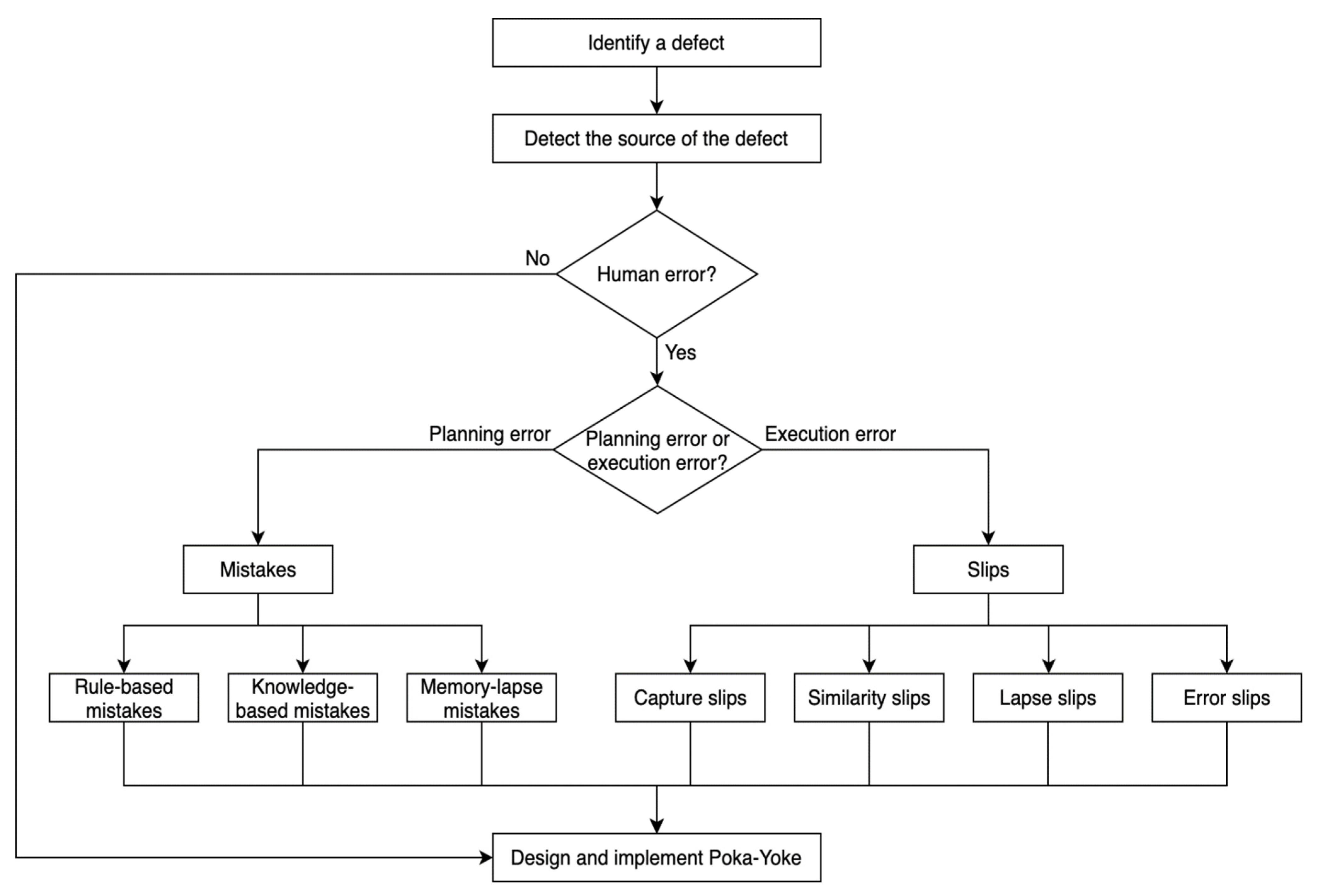 Aerospace 08 00391 g001