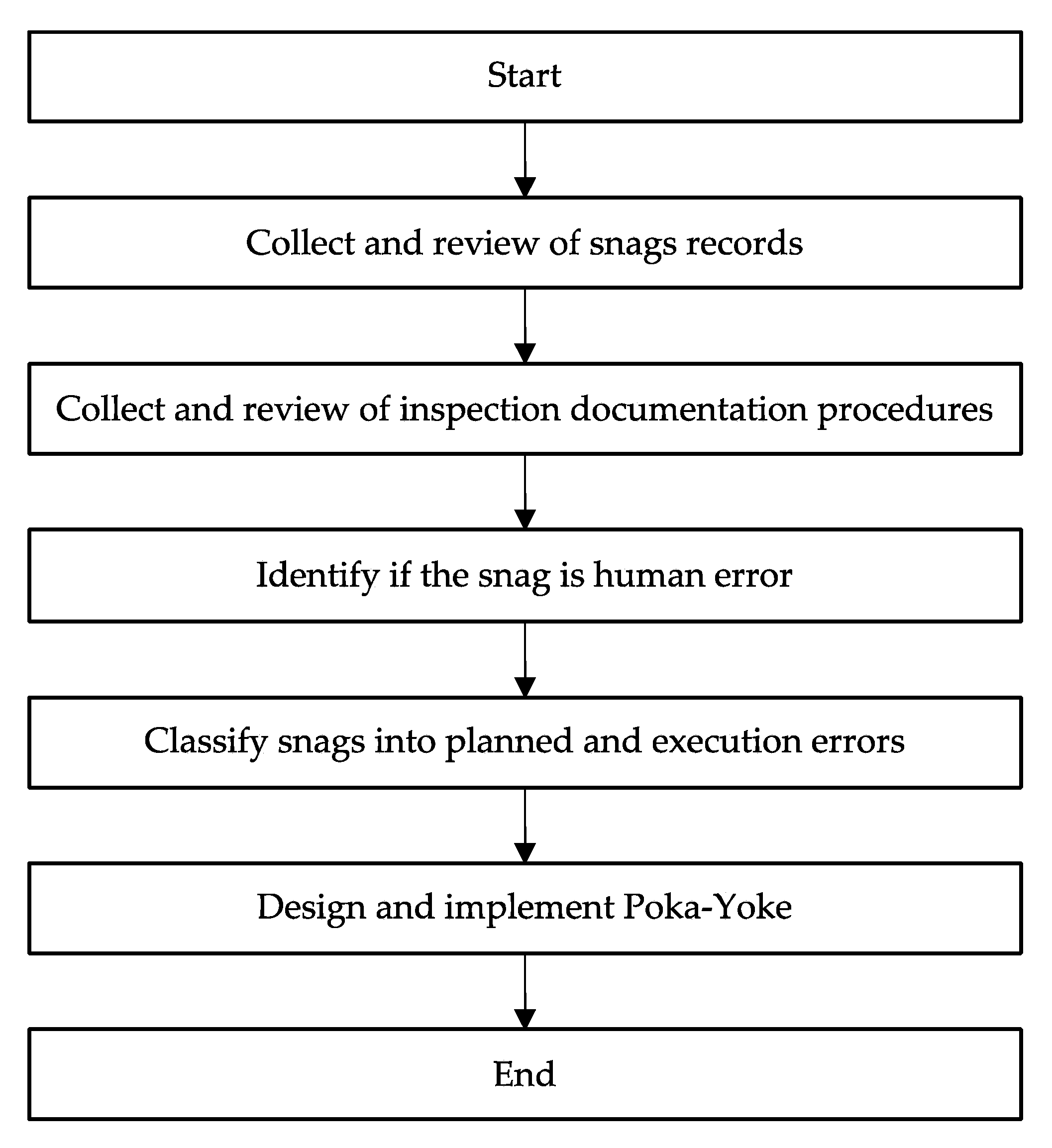 Aerospace 08 00391 g002