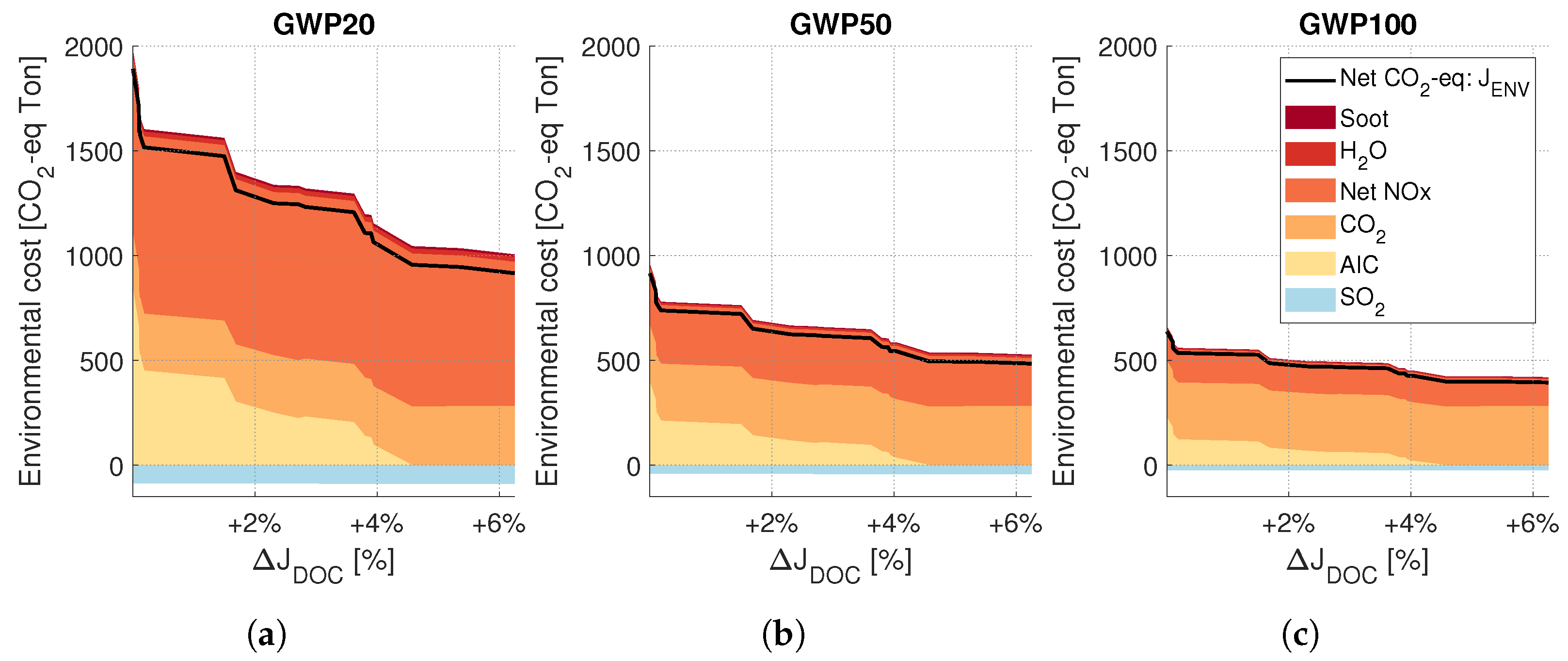 Aerospace 08 00395 g003