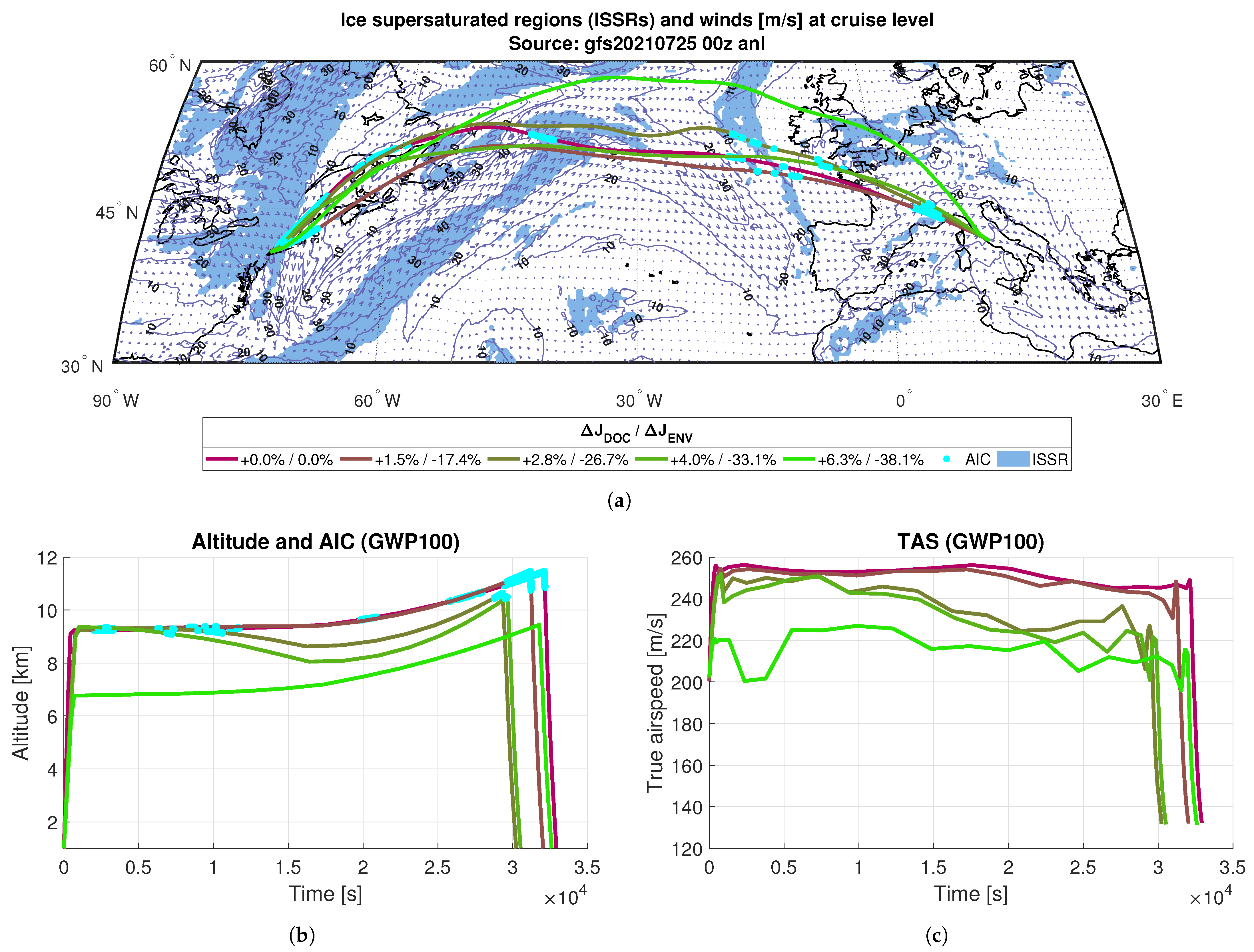 Aerospace 08 00395 g004