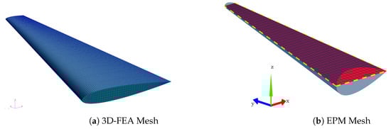 Aerospace 08 00398 g0a1