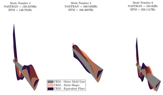 Aerospace 08 00398 g0a3