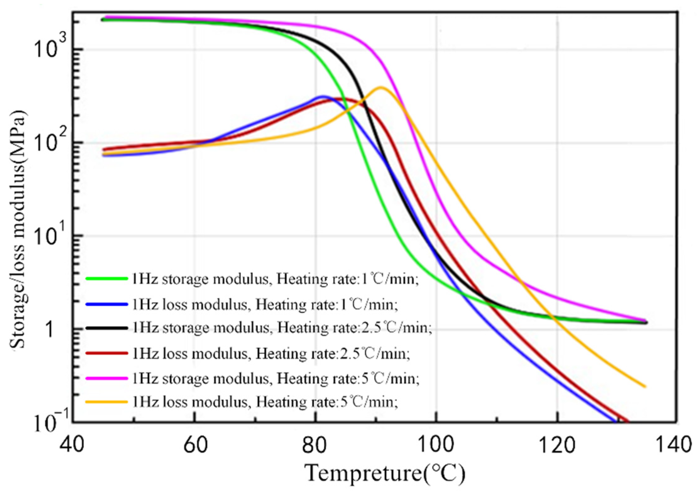 Aerospace 08 00399 g004