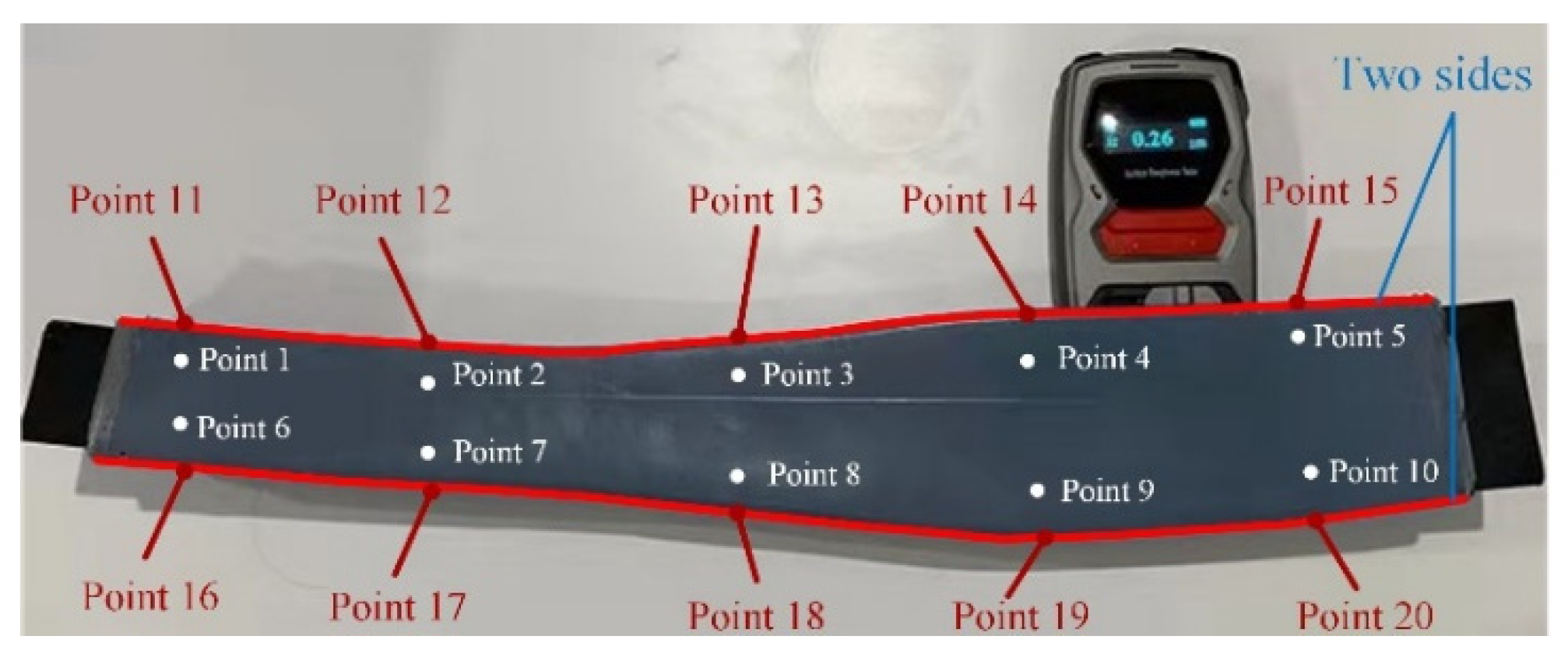 Aerospace 08 00399 g005