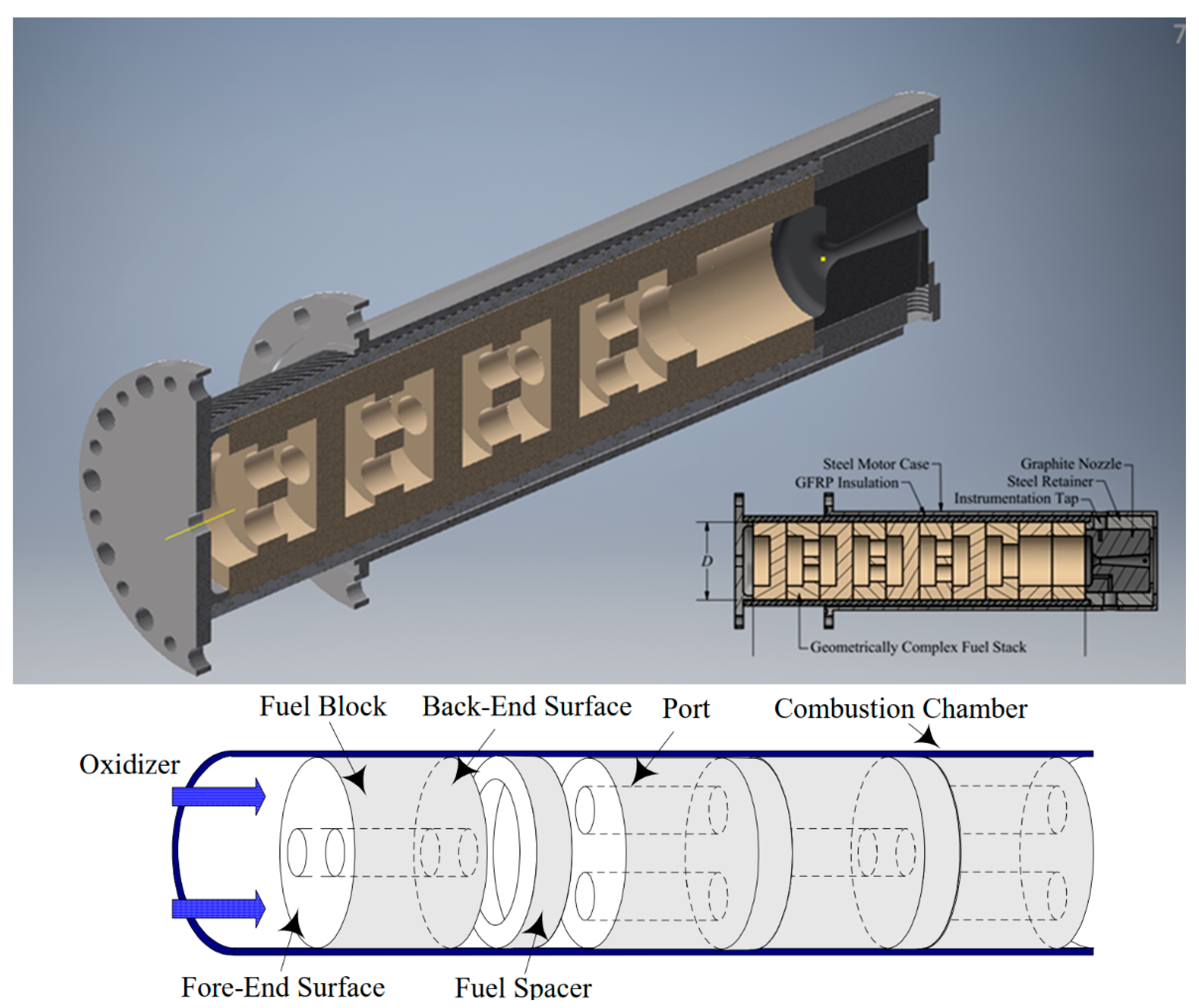 Aerospace 09 00001 g001