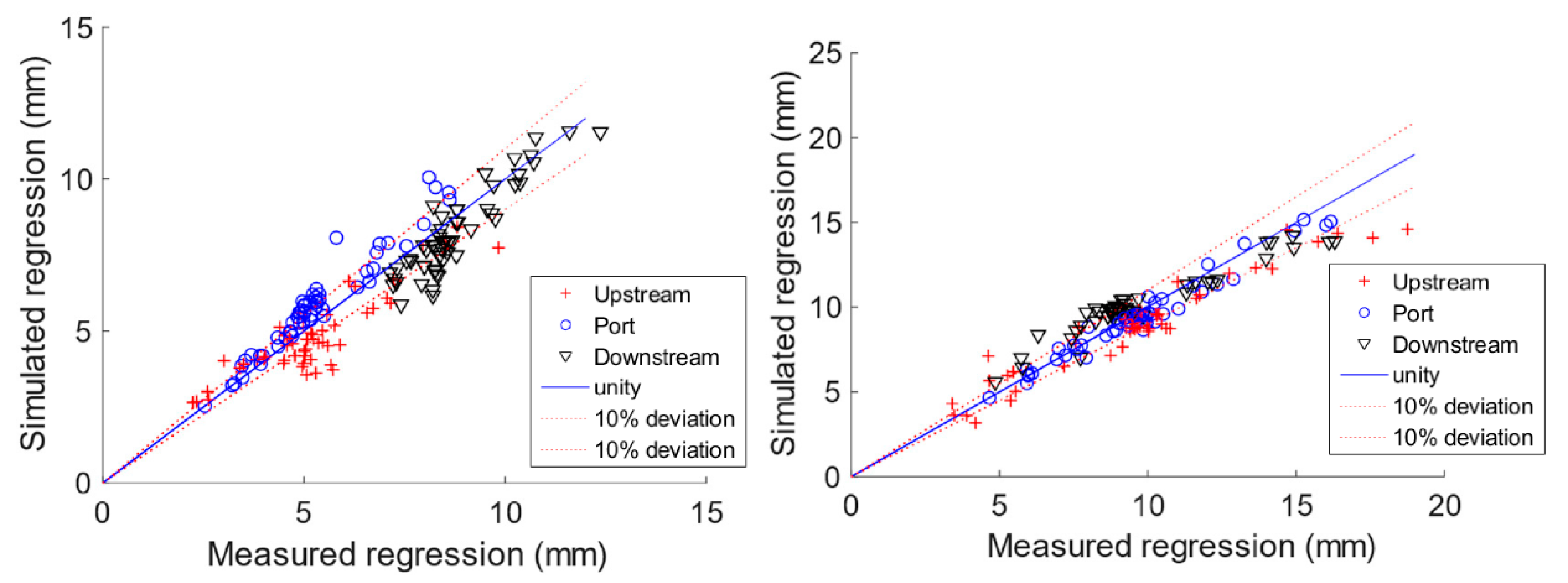 Aerospace 09 00001 g006