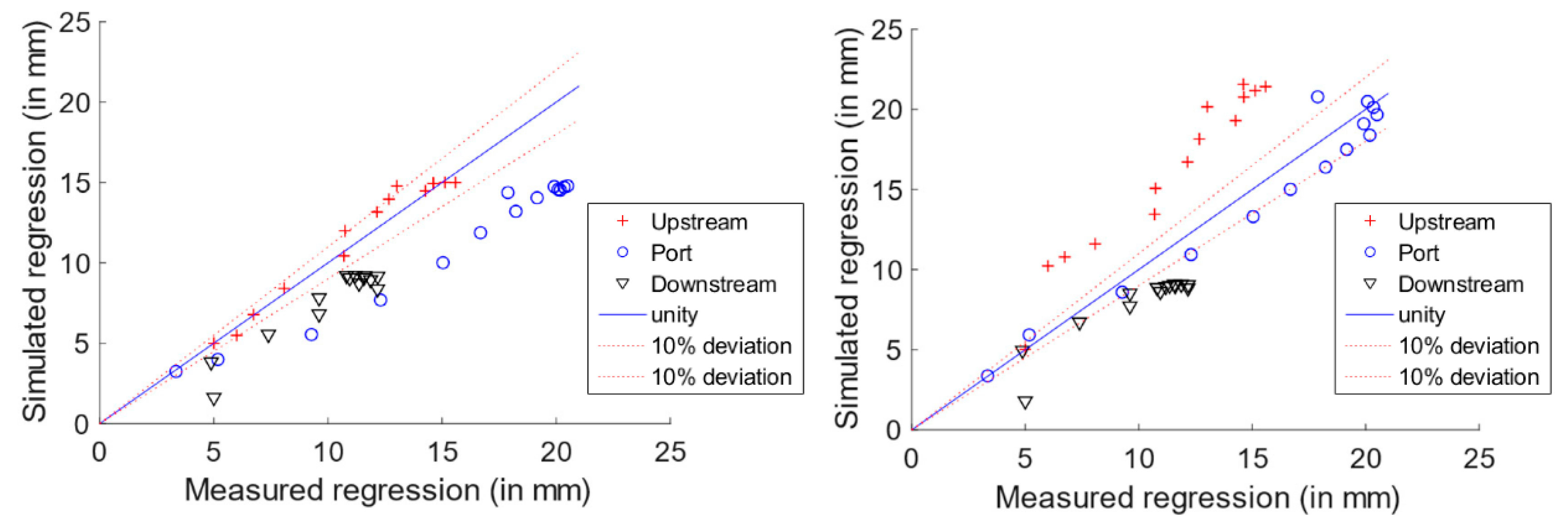 Aerospace 09 00001 g007