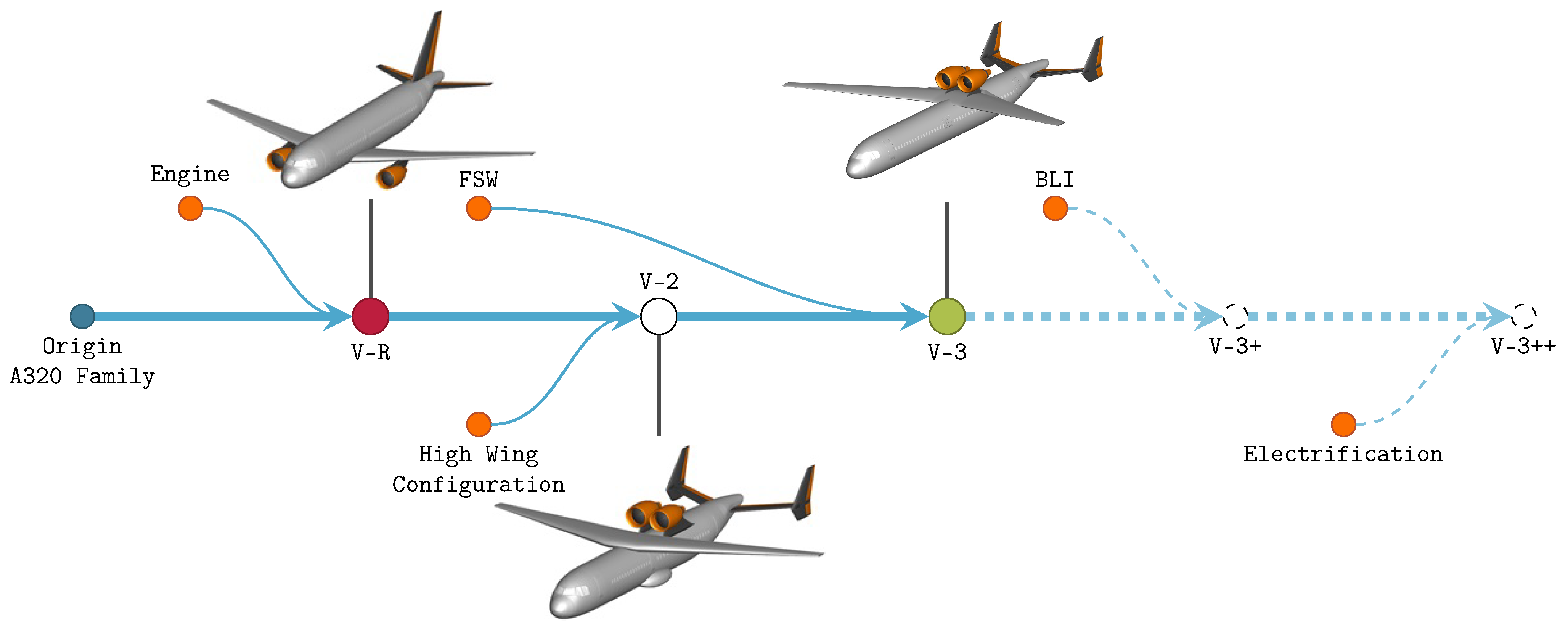 Aerospace 09 00003 g004