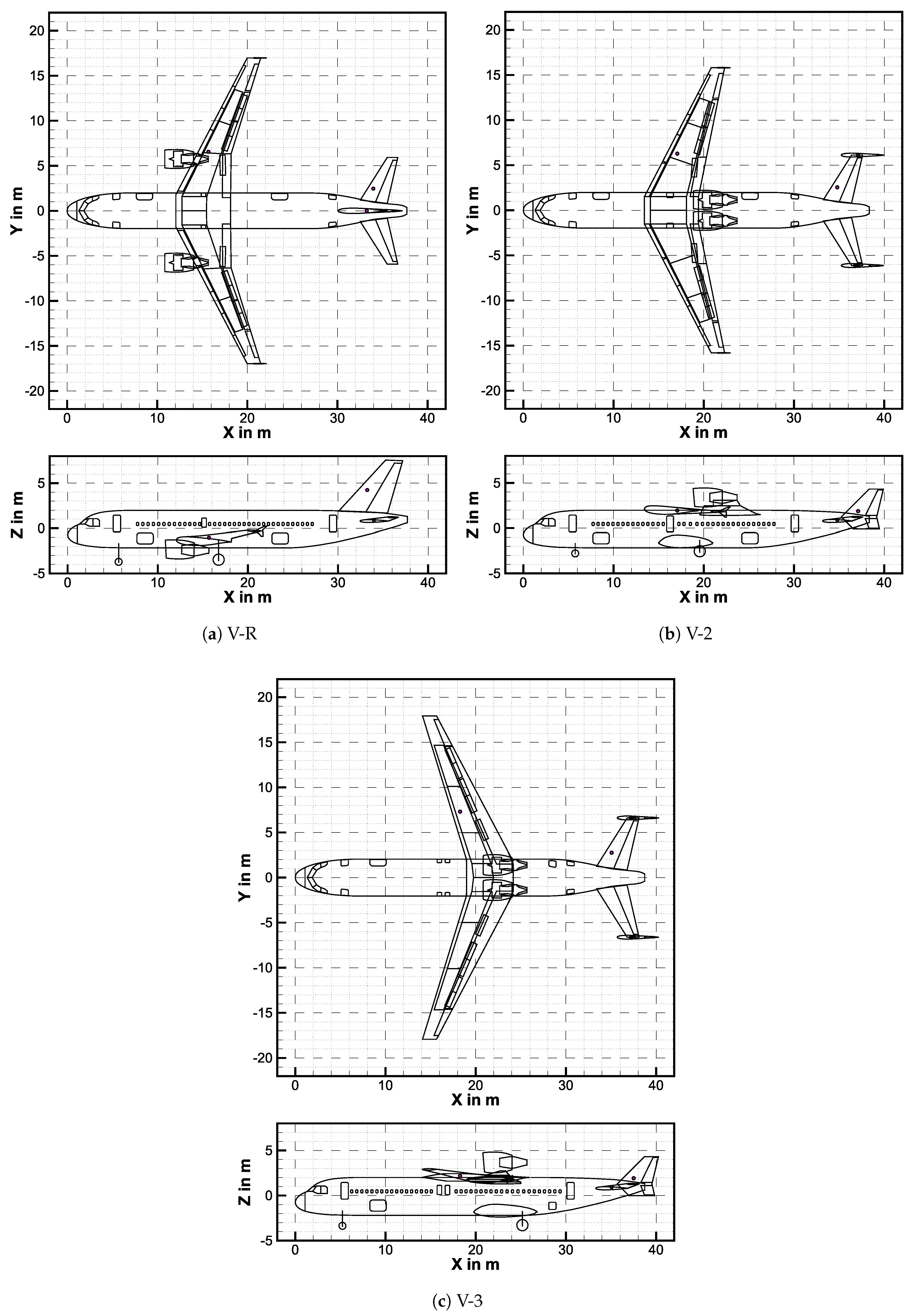 Aerospace 09 00003 g005