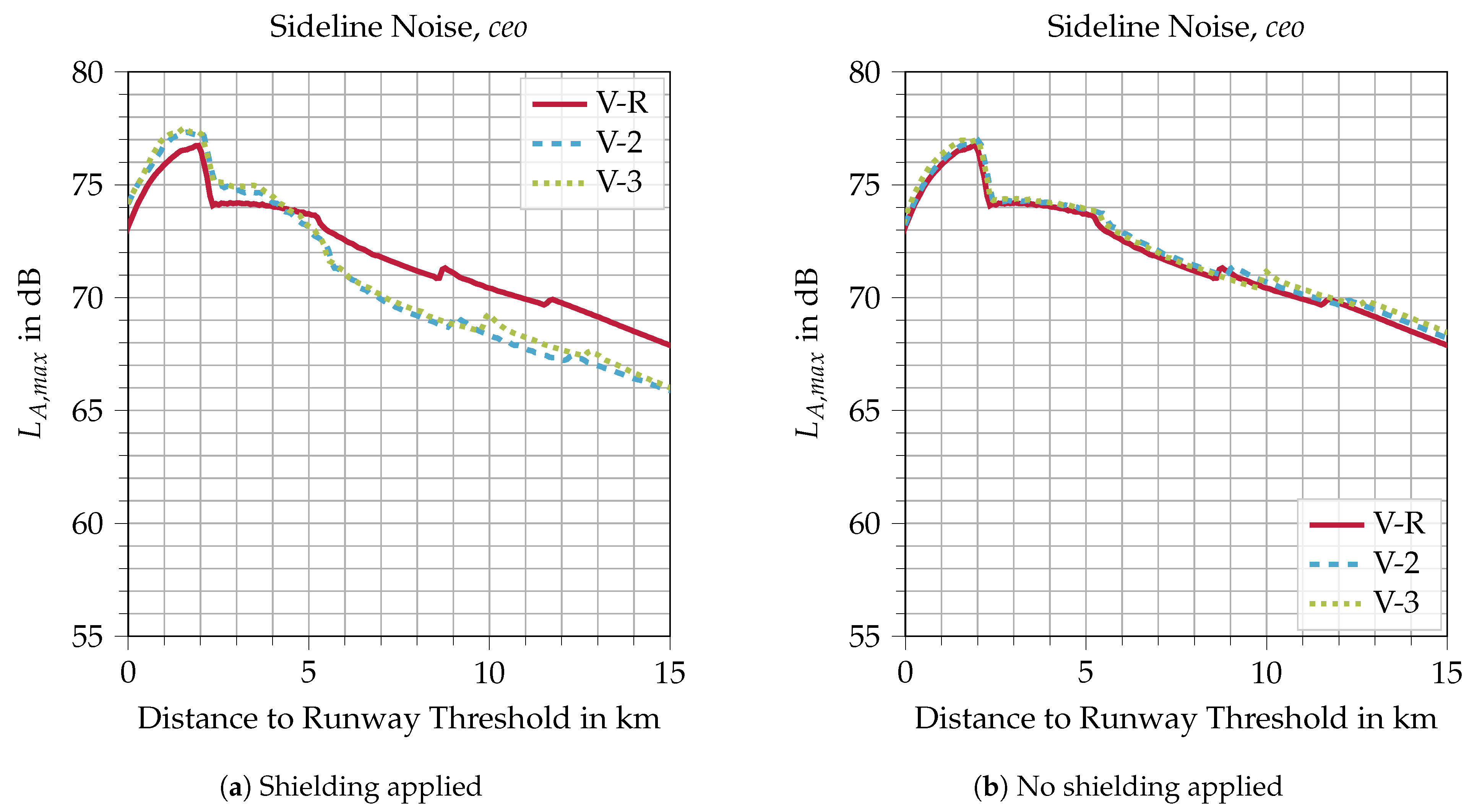 Aerospace 09 00003 g012