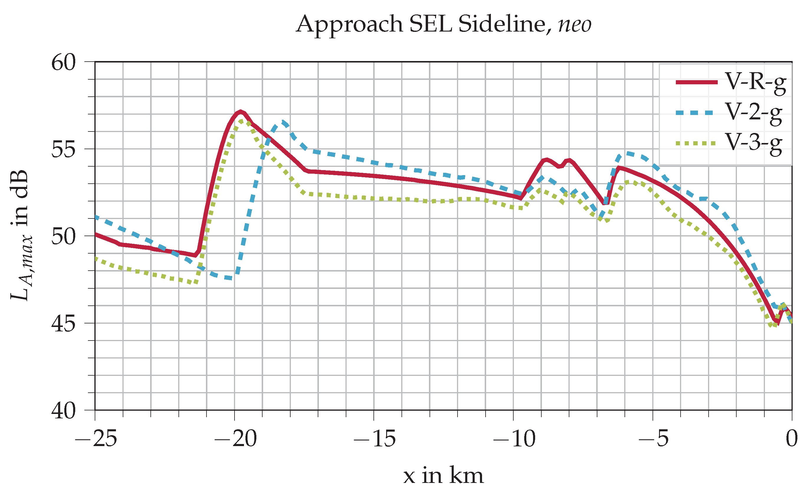 Aerospace 09 00003 g013