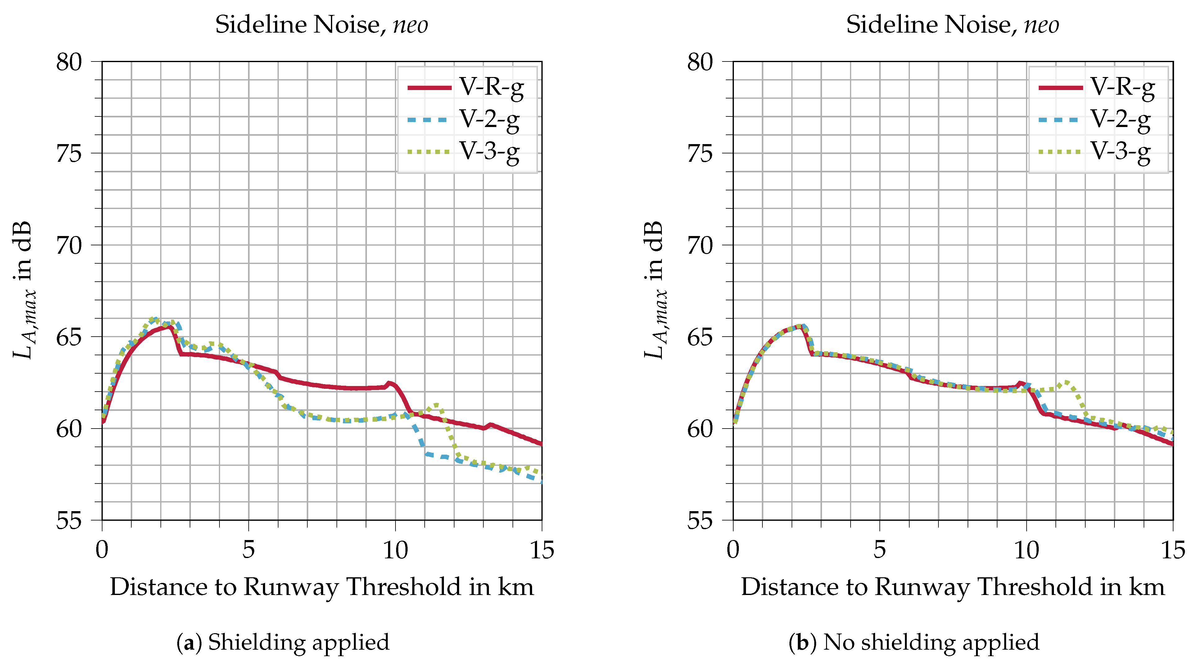 Aerospace 09 00003 g014