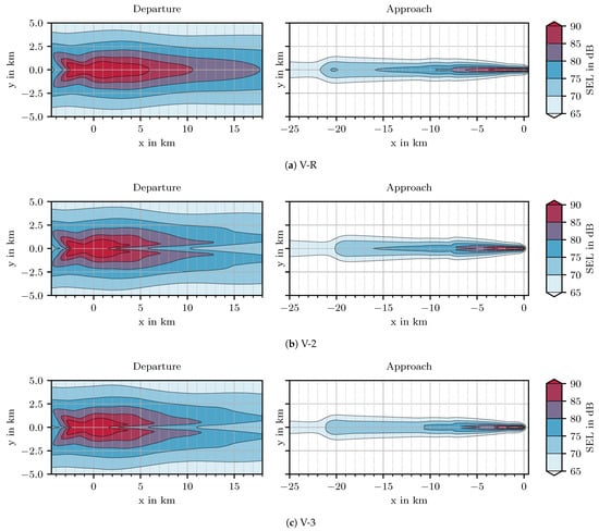 Aerospace 09 00003 g0a1