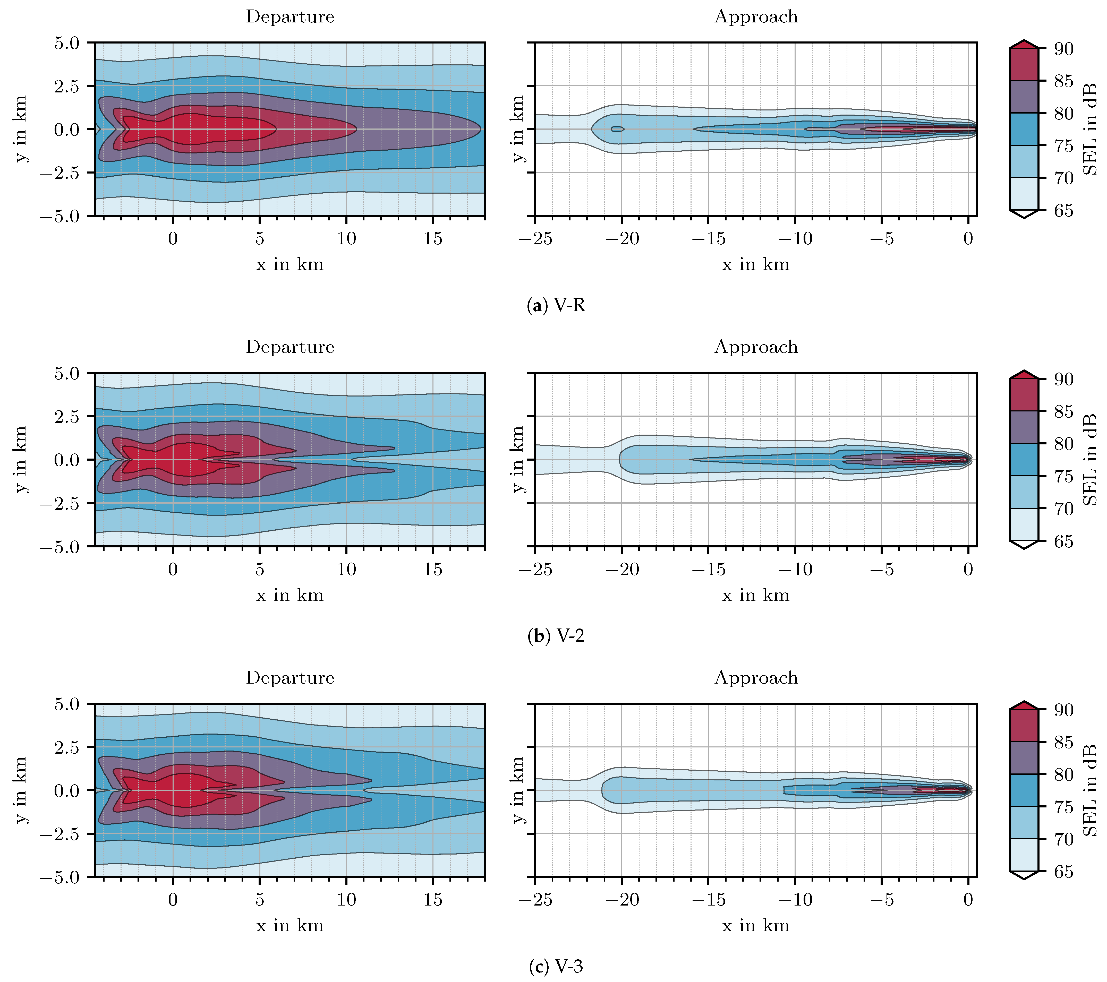 Aerospace 09 00003 g0a1