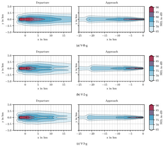 Aerospace 09 00003 g0a2