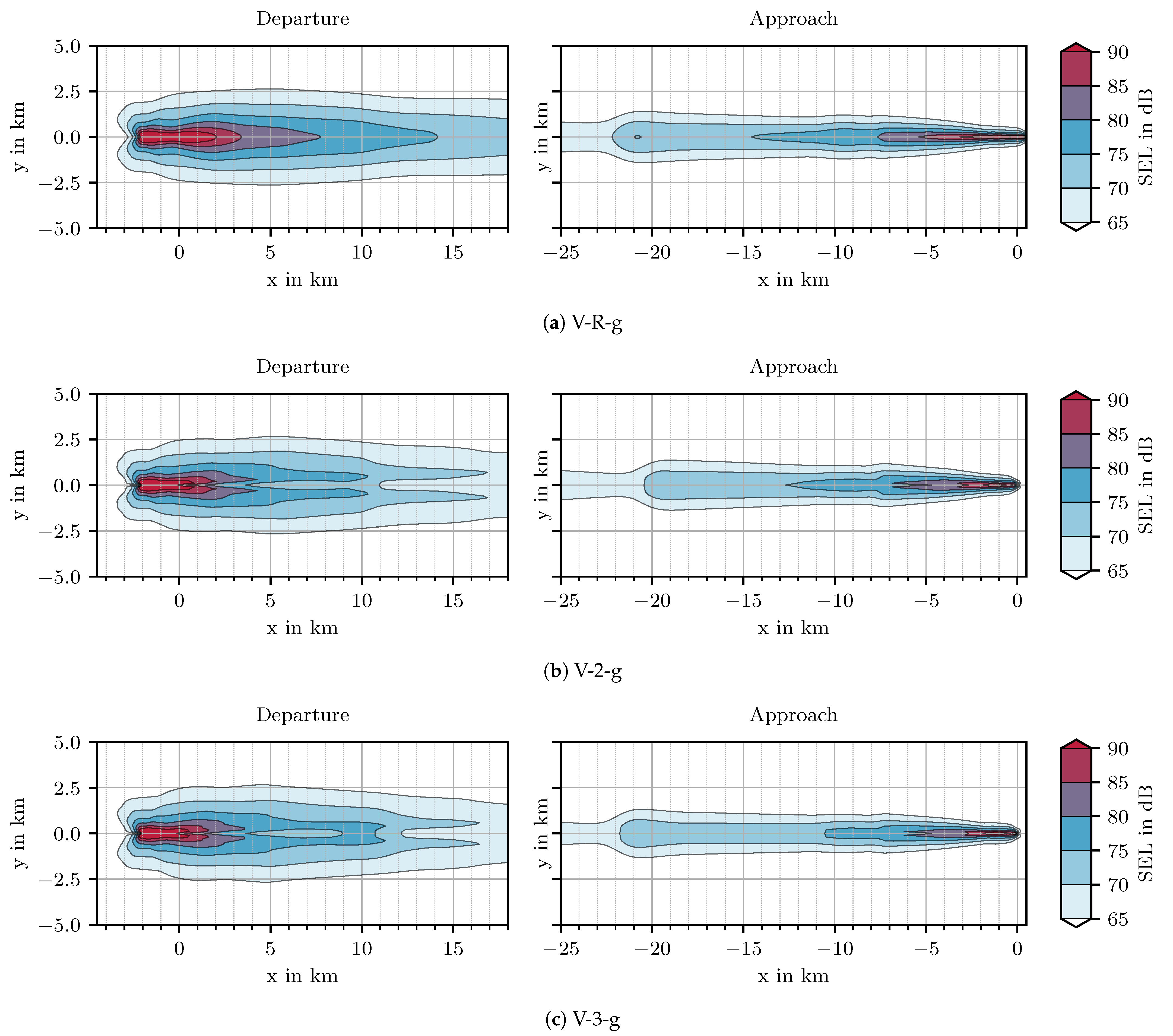 Aerospace 09 00003 g0a2