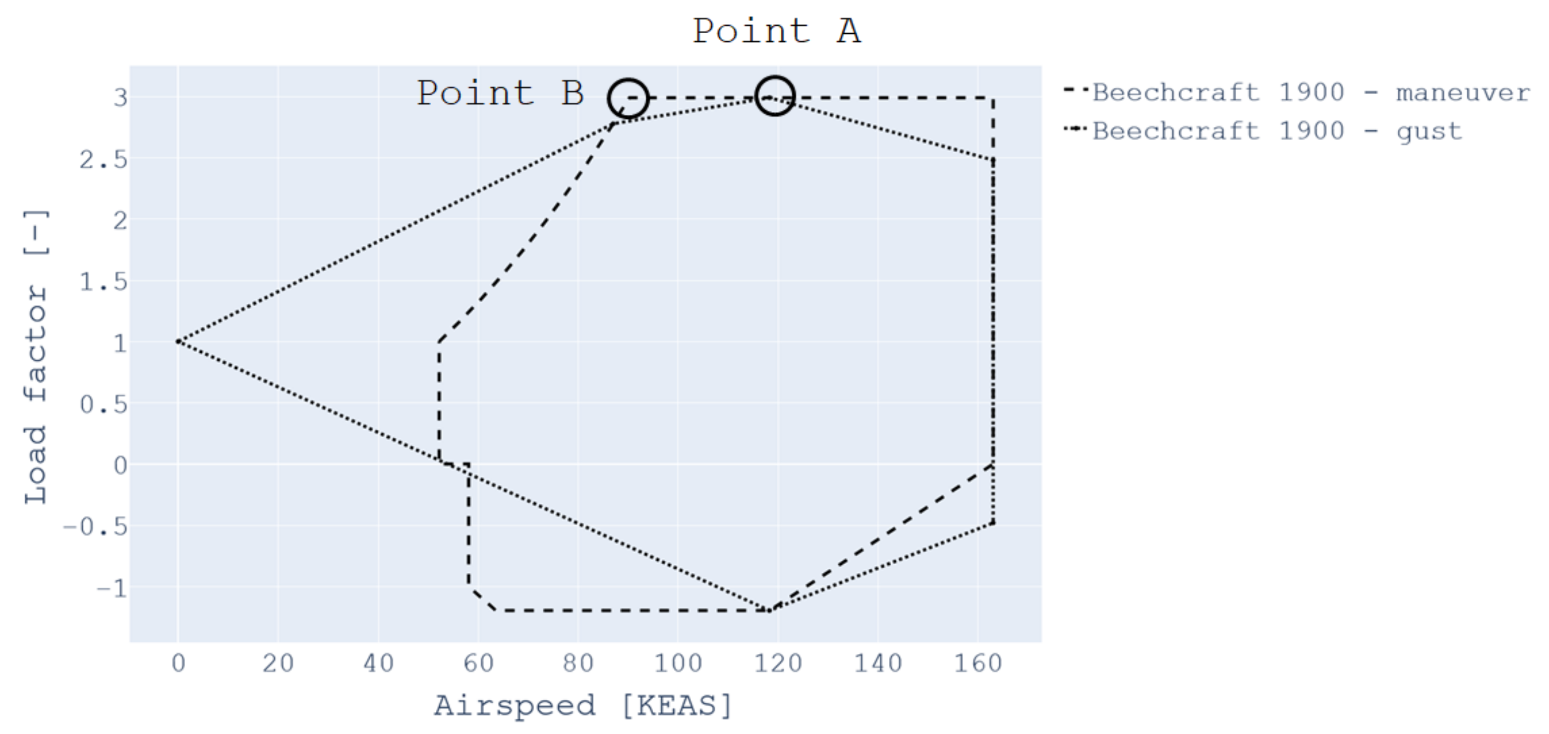 Aerospace 09 00005 g008