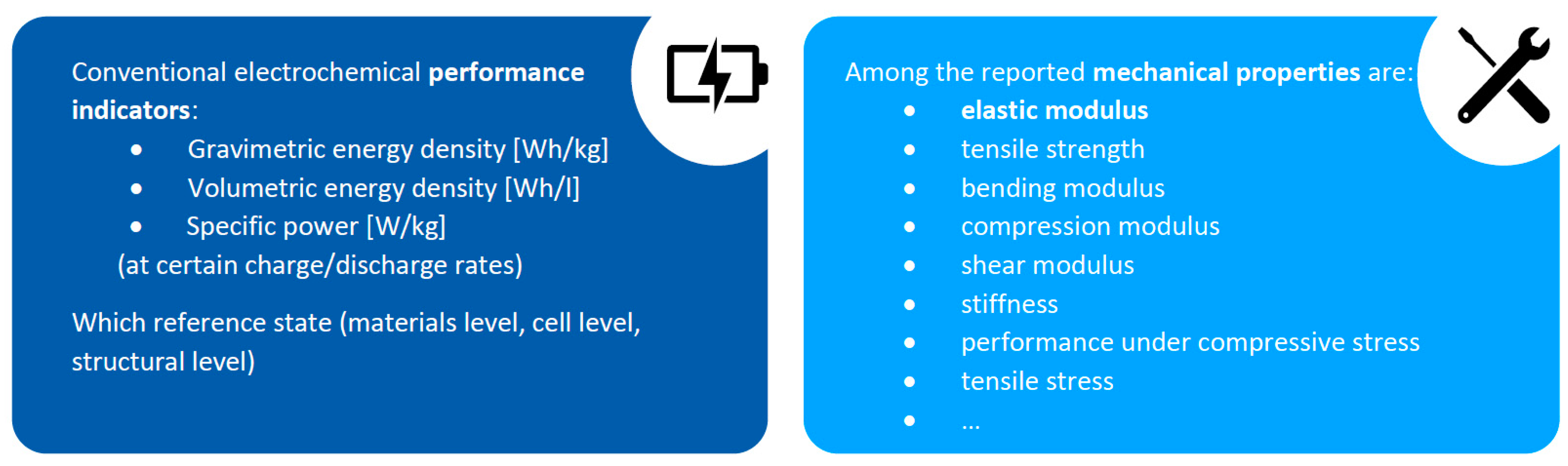 Aerospace 09 00007 g002