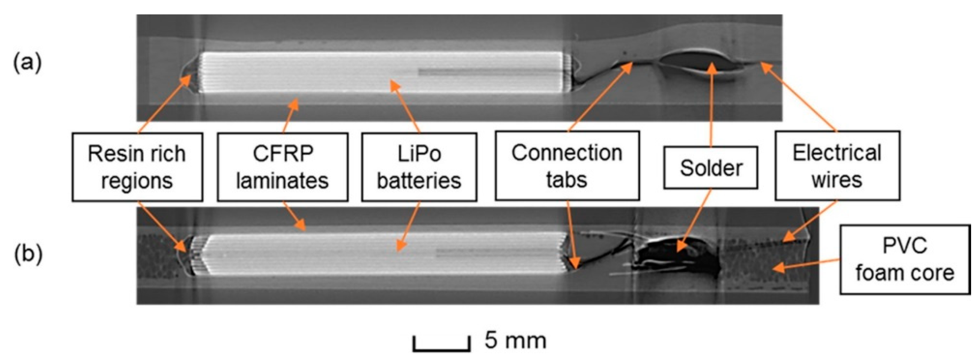 Aerospace 09 00007 g003