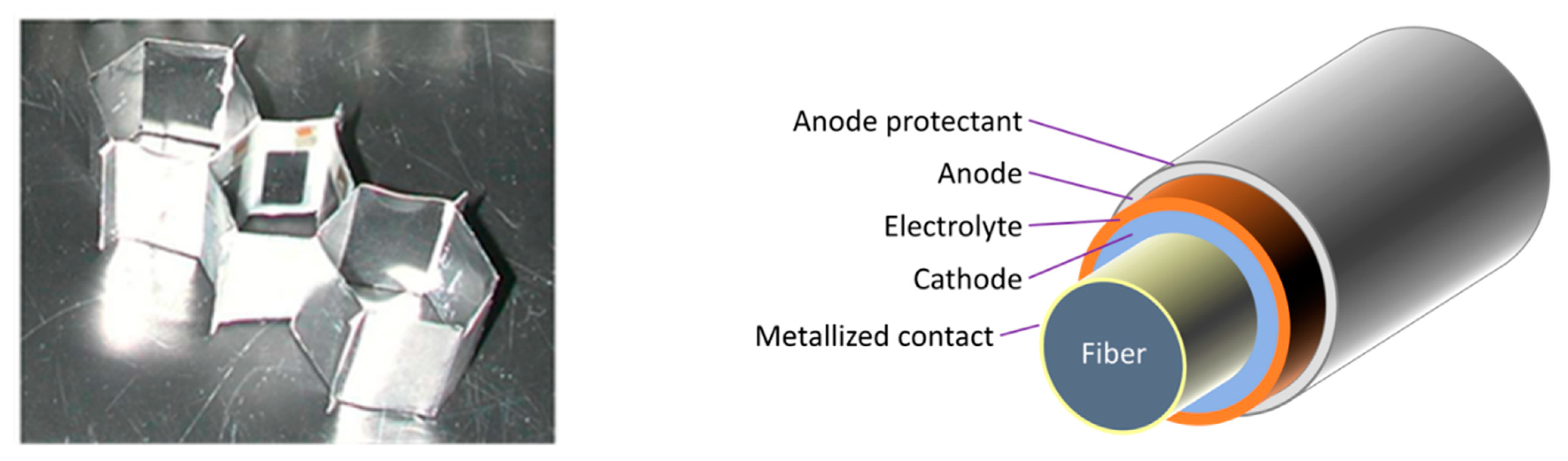 Aerospace 09 00007 g004