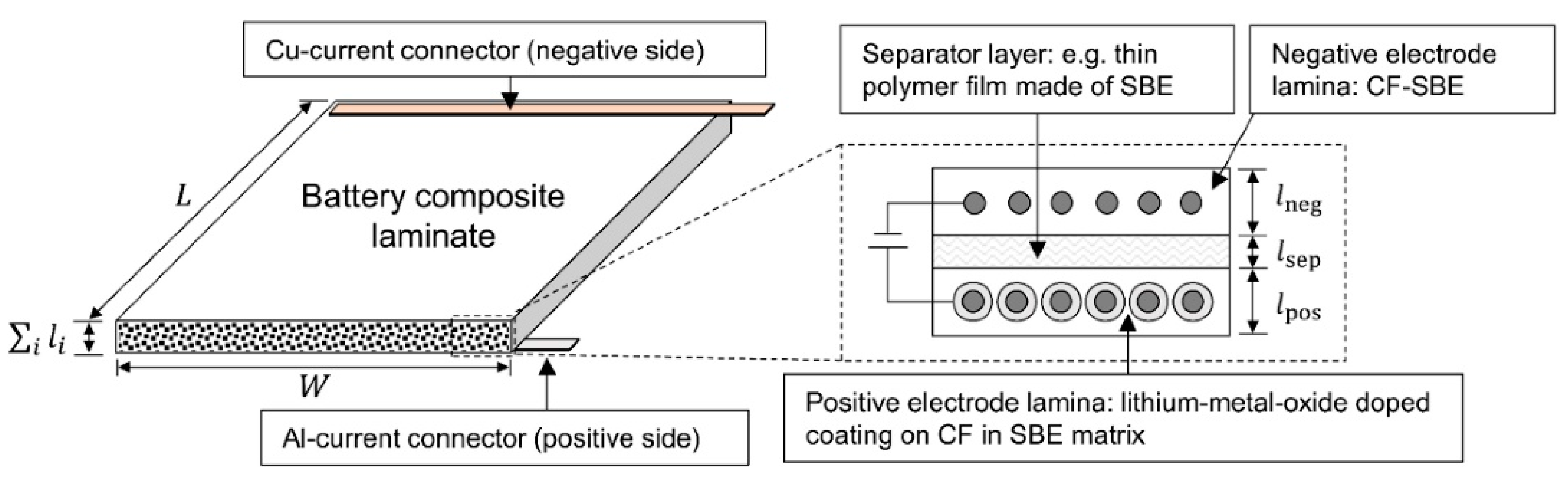 Aerospace 09 00007 g006
