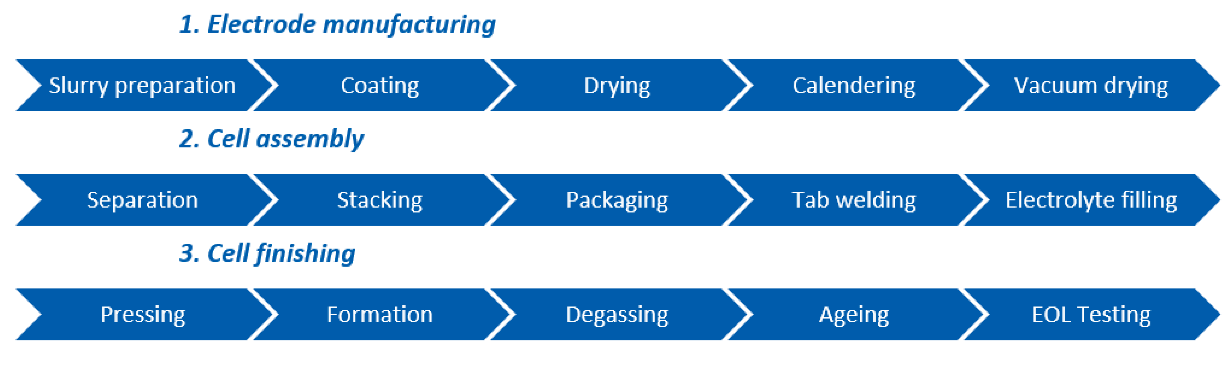 Aerospace 09 00007 g007