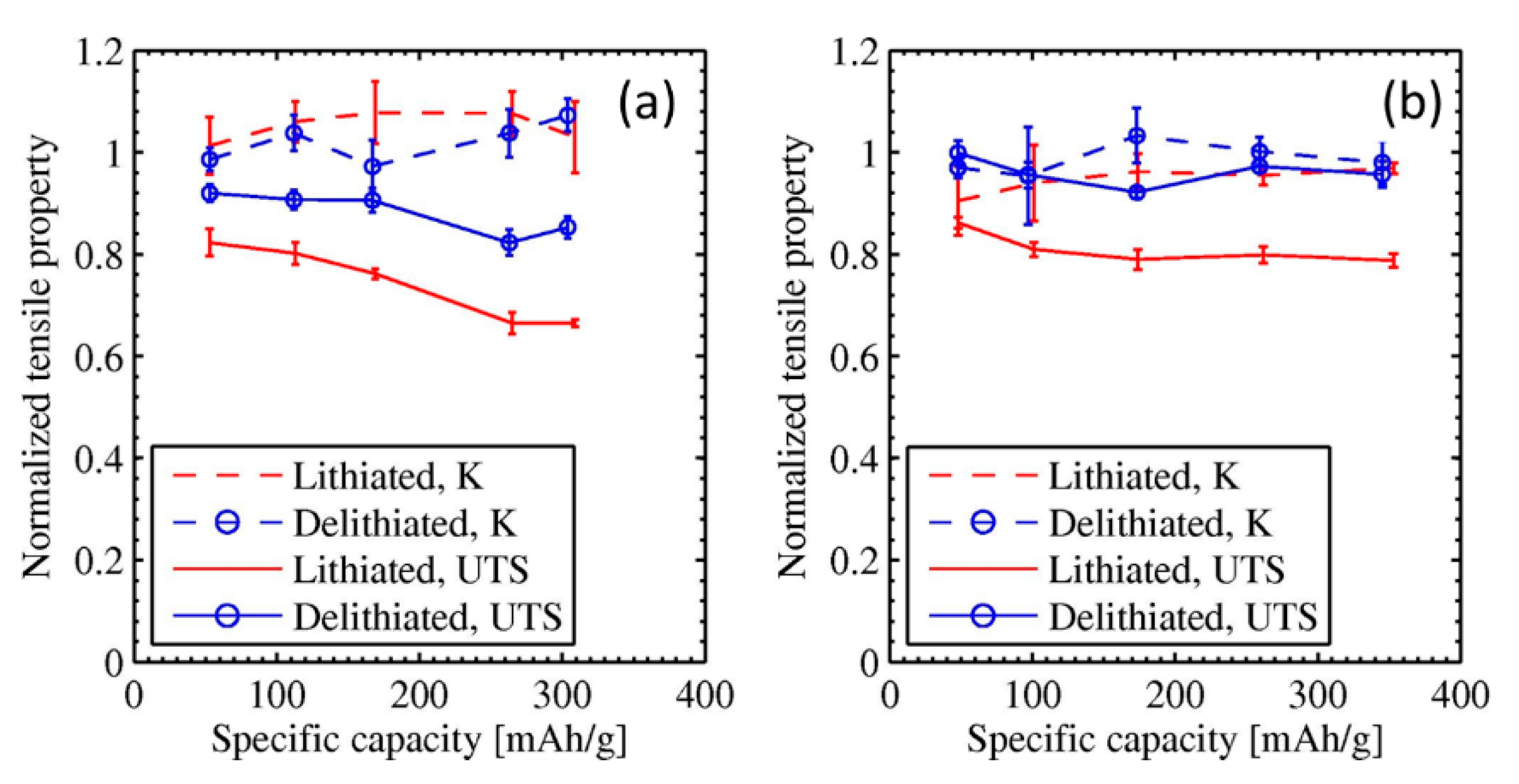 Aerospace 09 00007 g008
