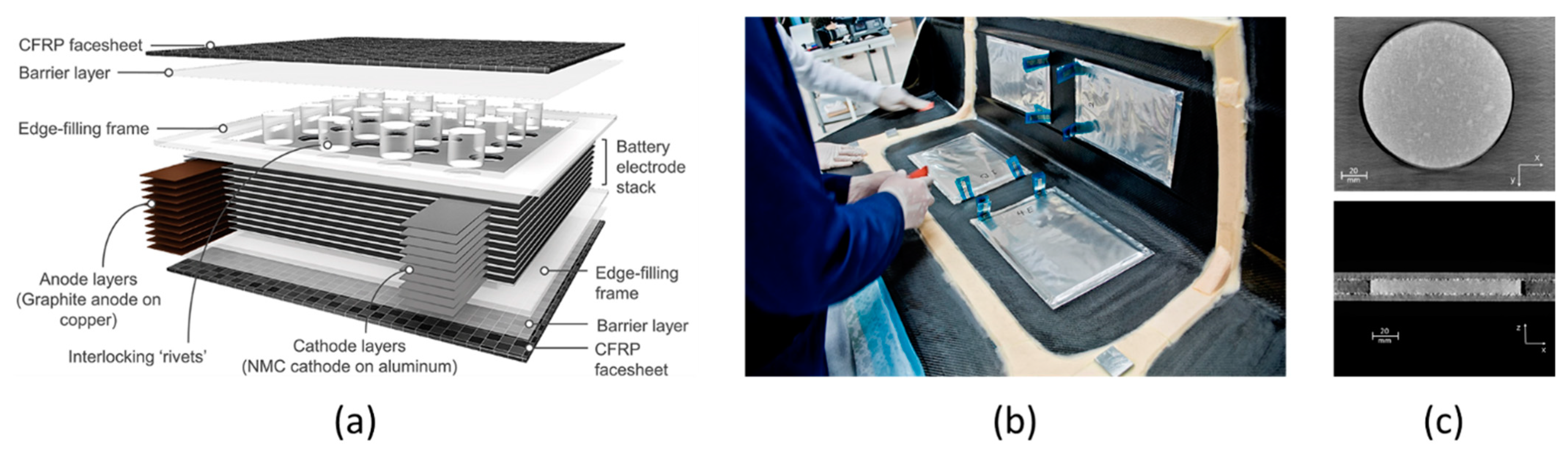 Aerospace 09 00007 g011