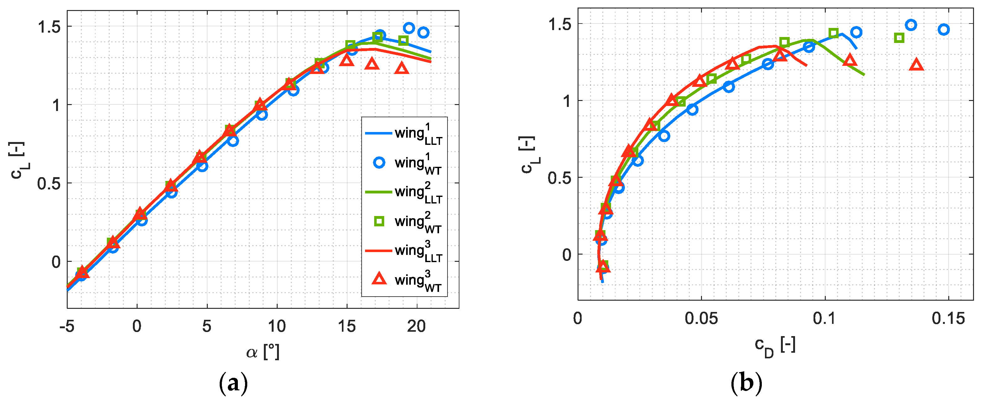 Aerospace 09 00013 g002