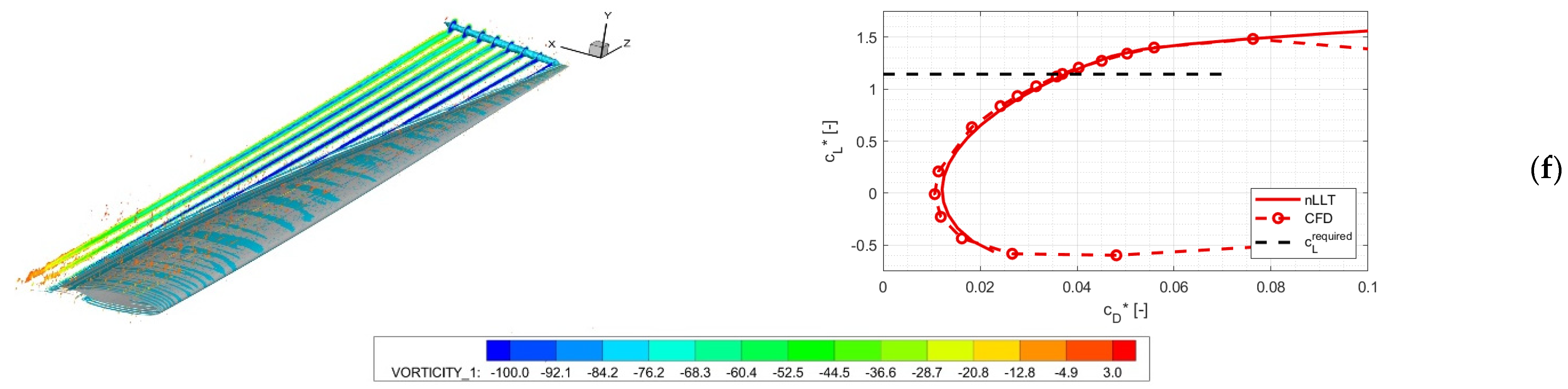 Aerospace 09 00013 g005b
