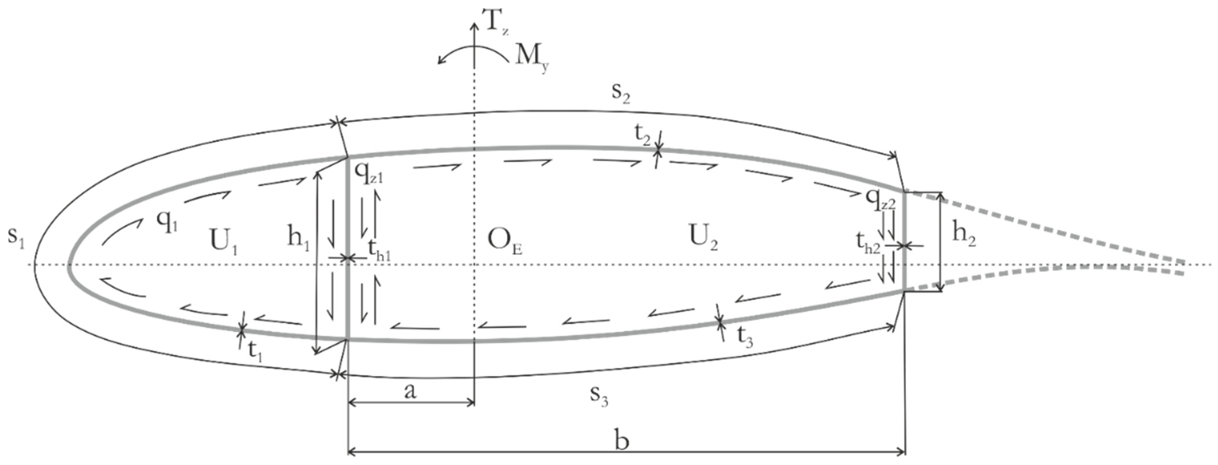 Aerospace 09 00013 g009