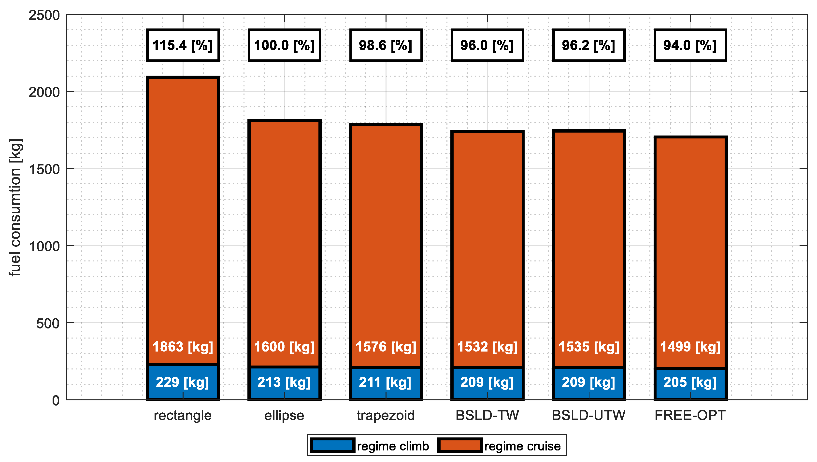 Aerospace 09 00013 g011