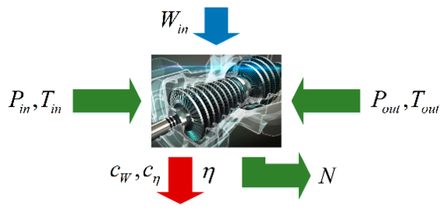 Aerospace 09 00016 g002