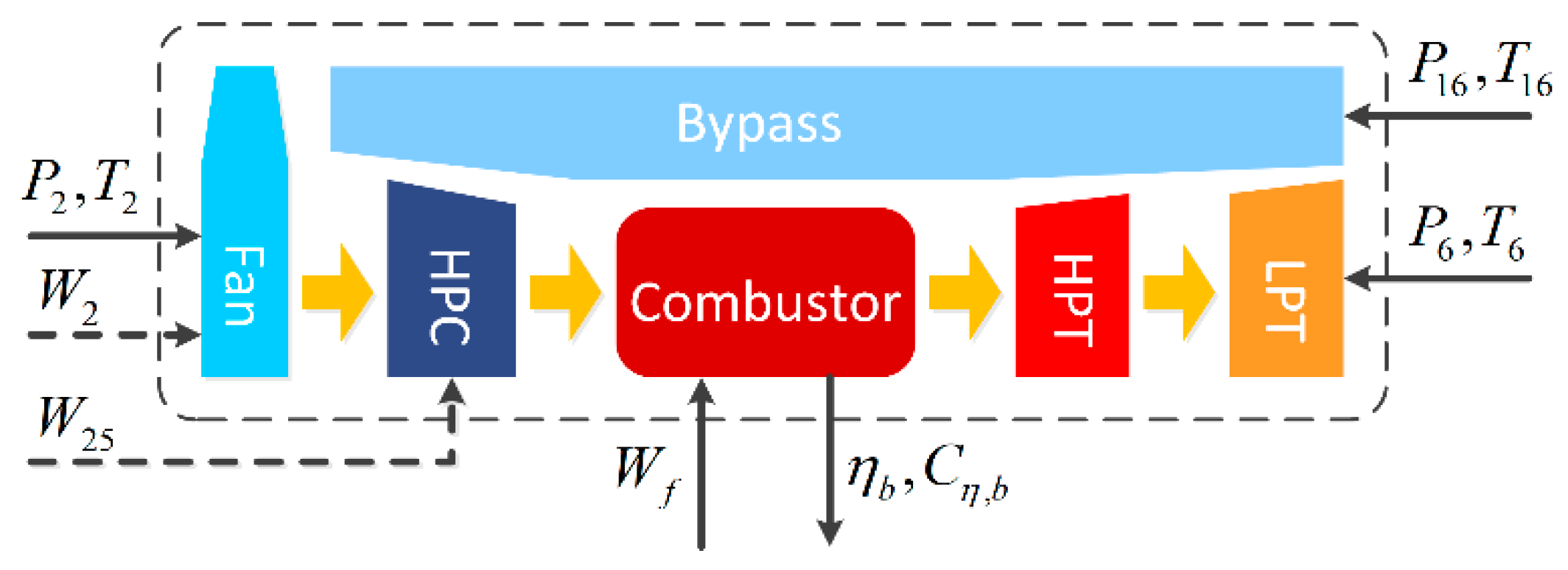 Aerospace 09 00016 g003