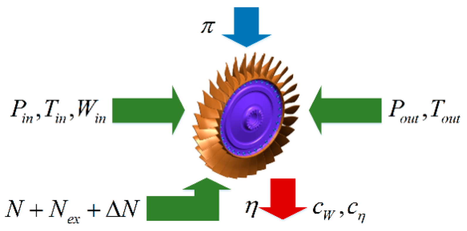 Aerospace 09 00016 g004
