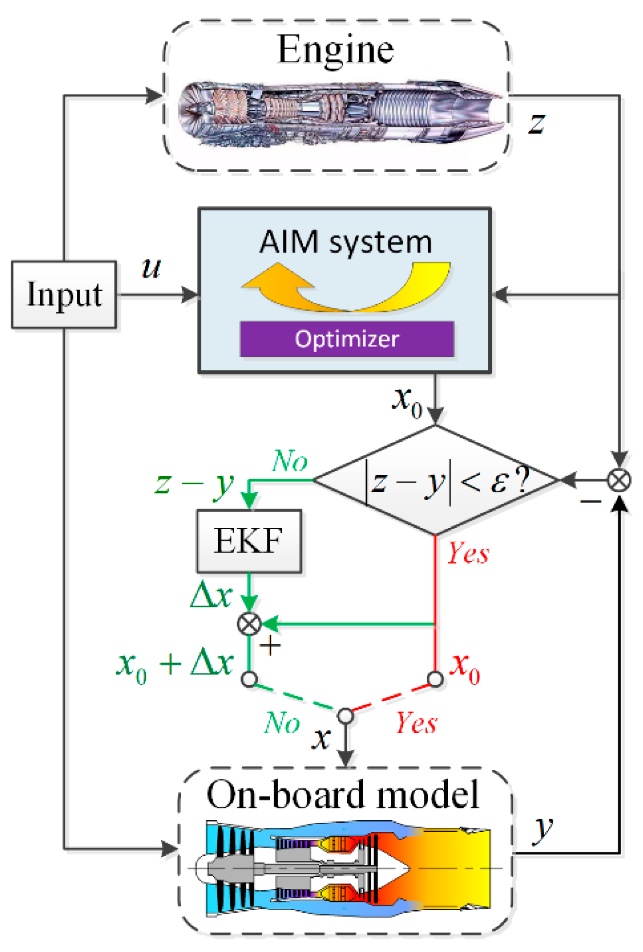 Aerospace 09 00016 g006