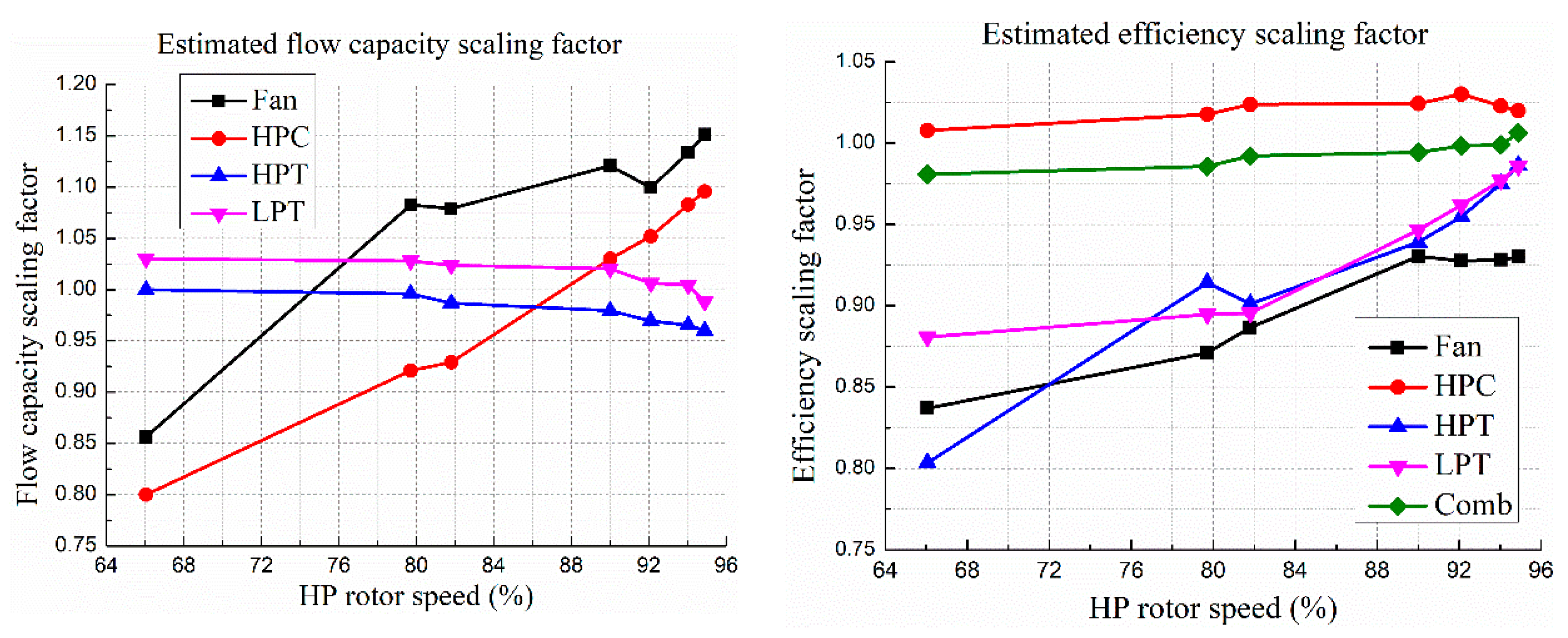 Aerospace 09 00016 g009