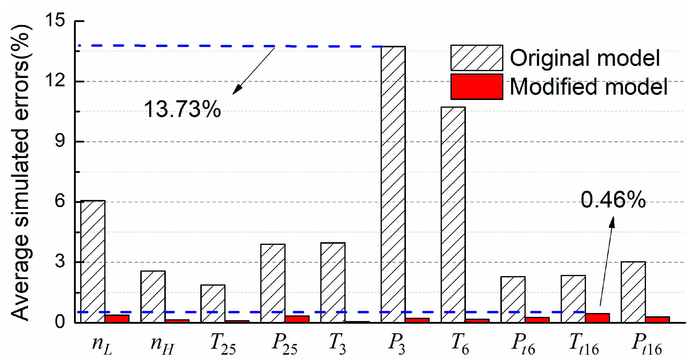 Aerospace 09 00016 g010