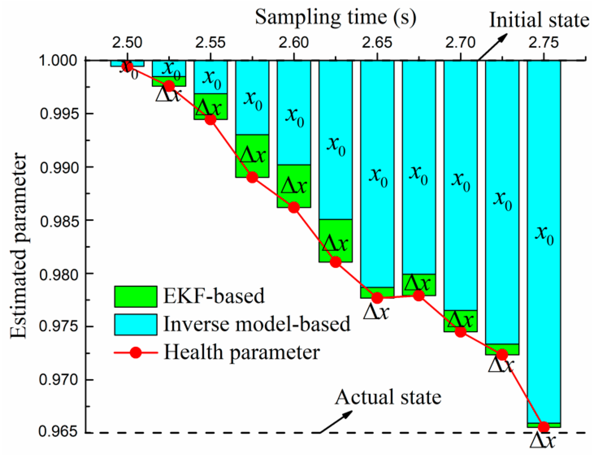 Aerospace 09 00016 g014