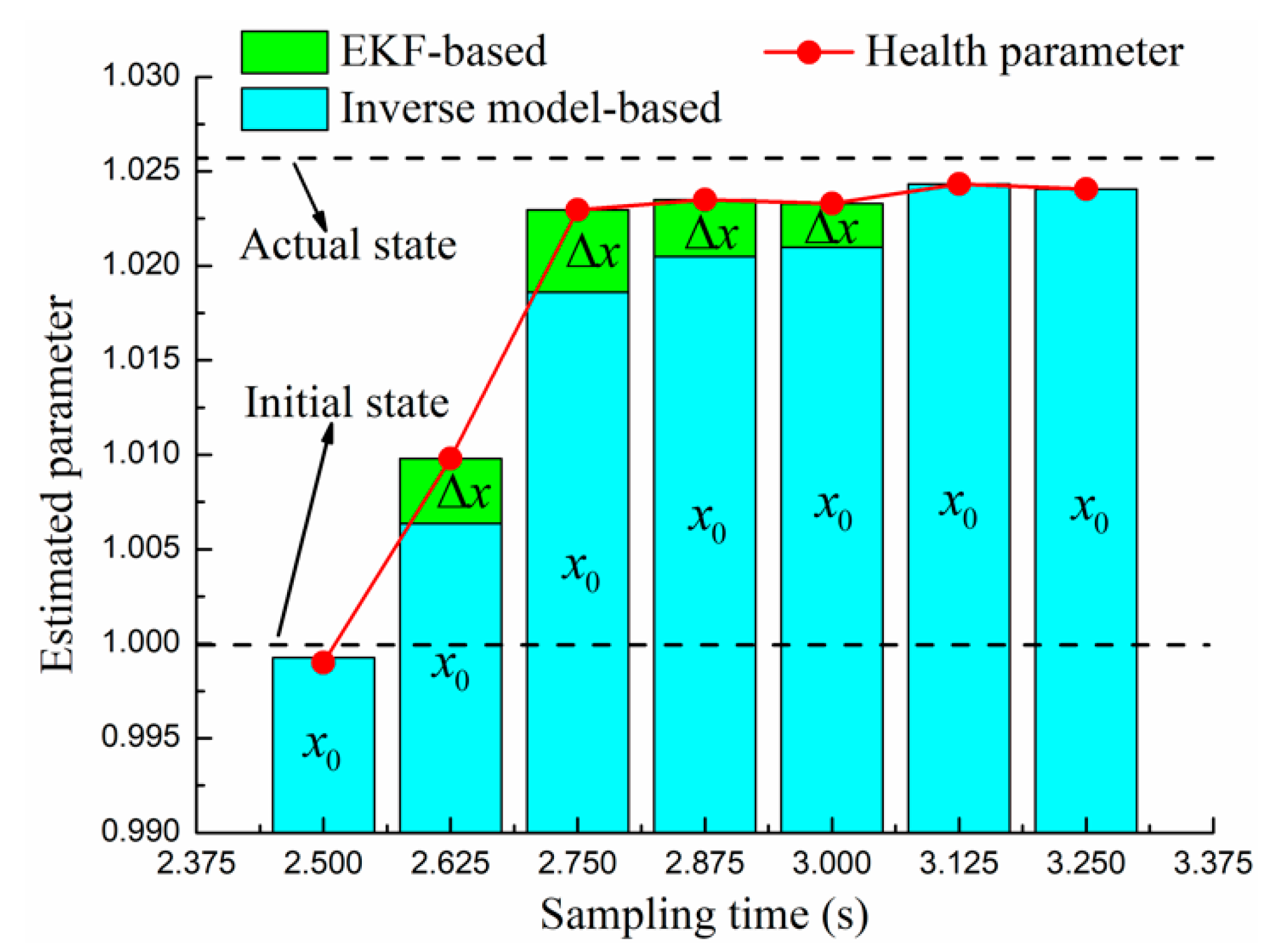 Aerospace 09 00016 g016