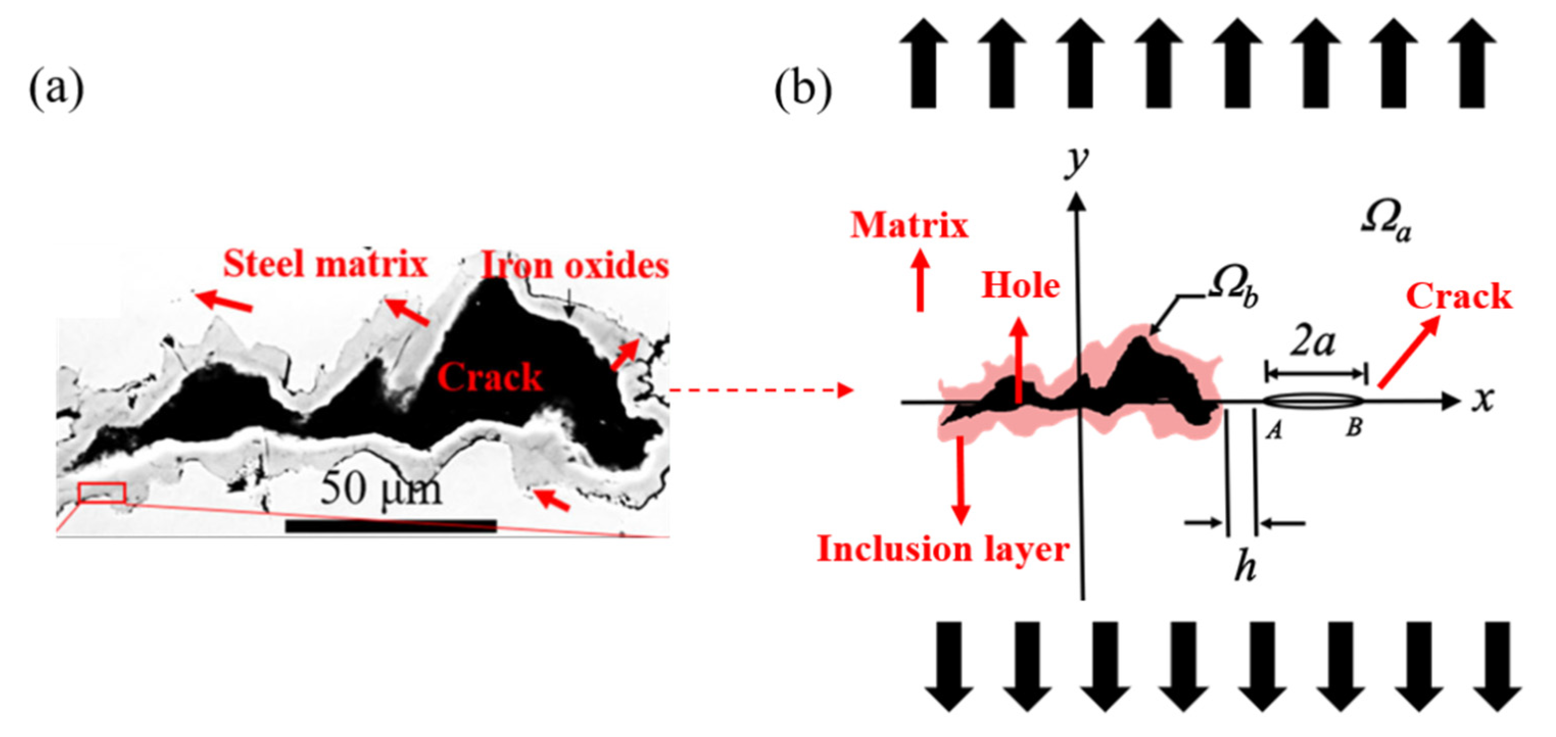 Aerospace 09 00017 g002 Aerospace 09 00017 g002
