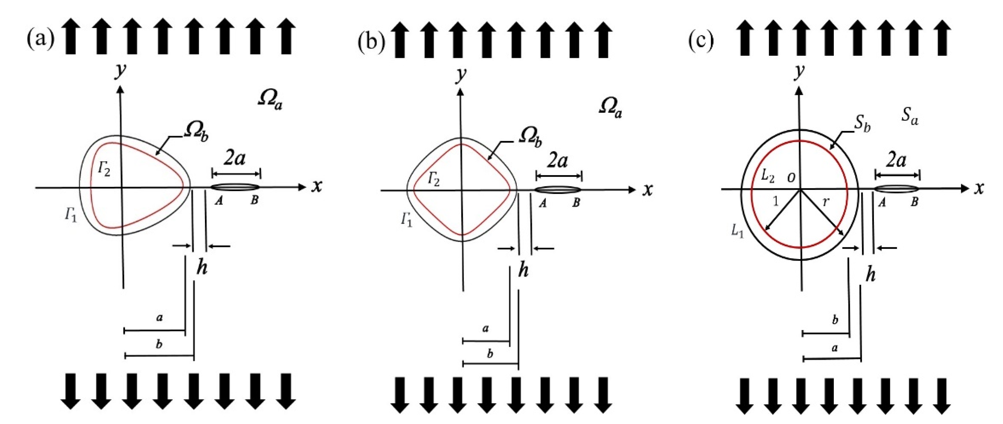 Aerospace 09 00017 g003 Aerospace 09 00017 g003