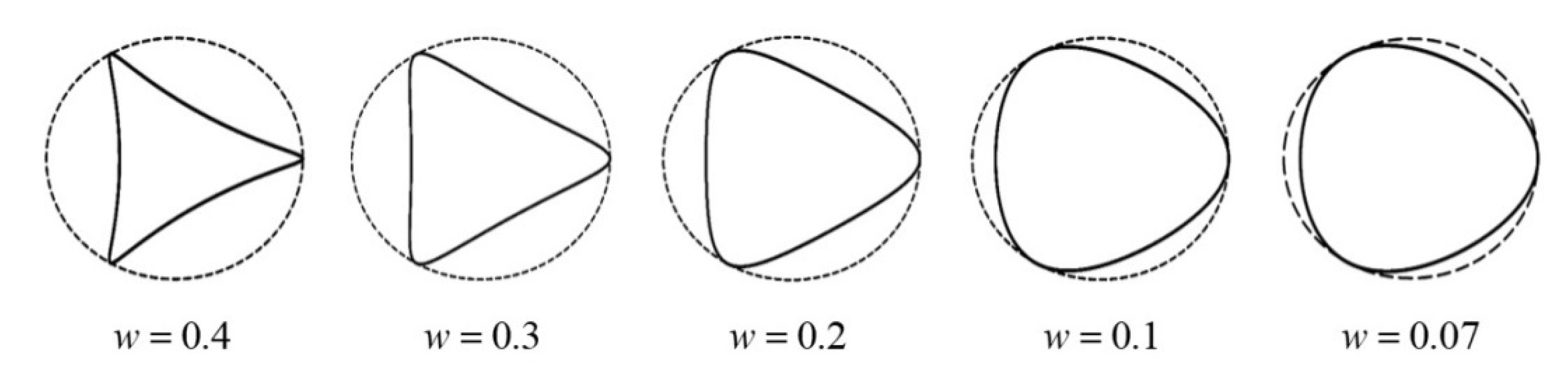 Aerospace 09 00017 g004 Aerospace 09 00017 g004